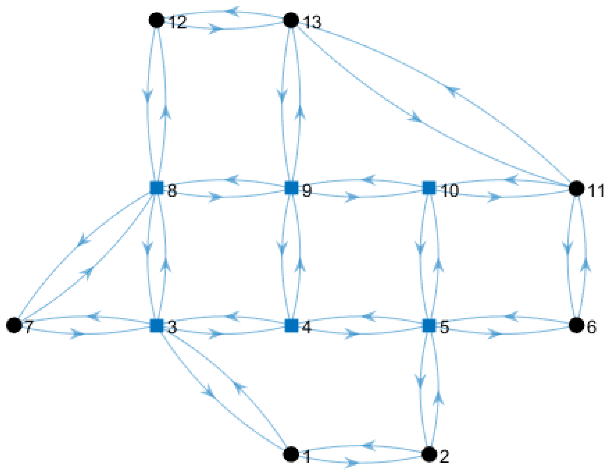 Sustainability 14 11521 g004