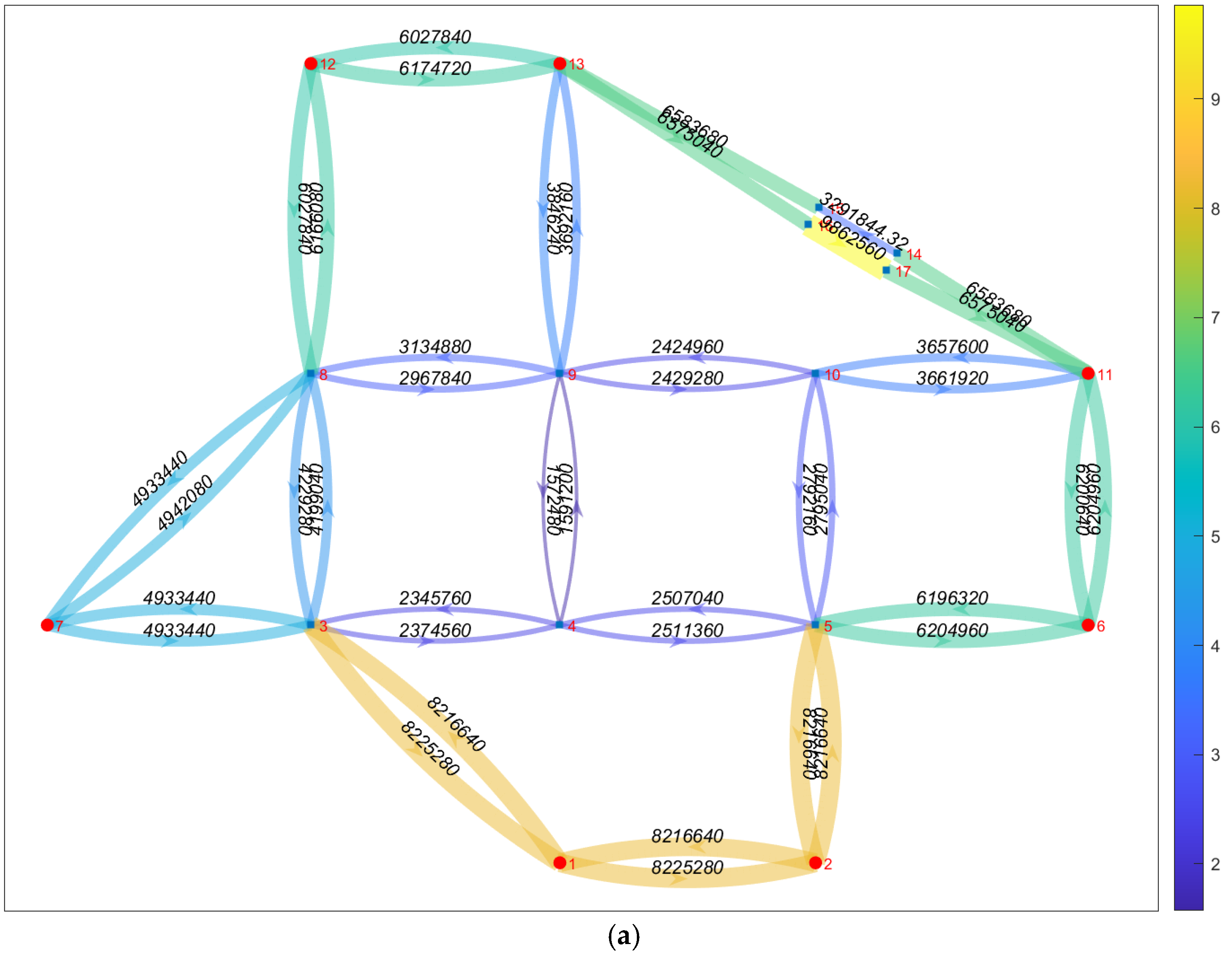 Sustainability 14 11521 g009a