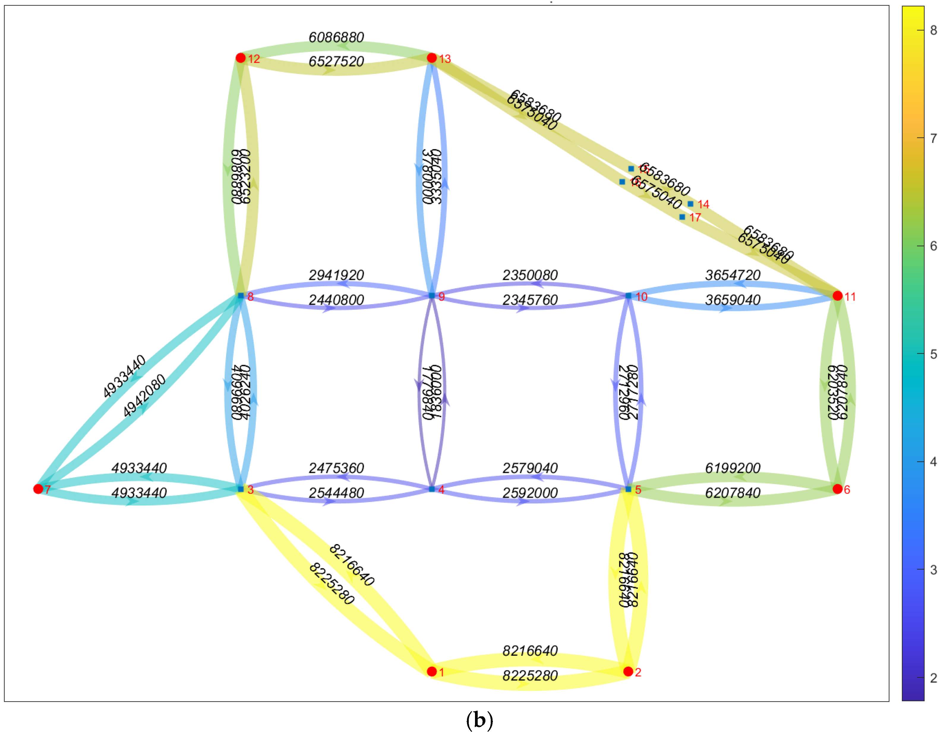 Sustainability 14 11521 g009b