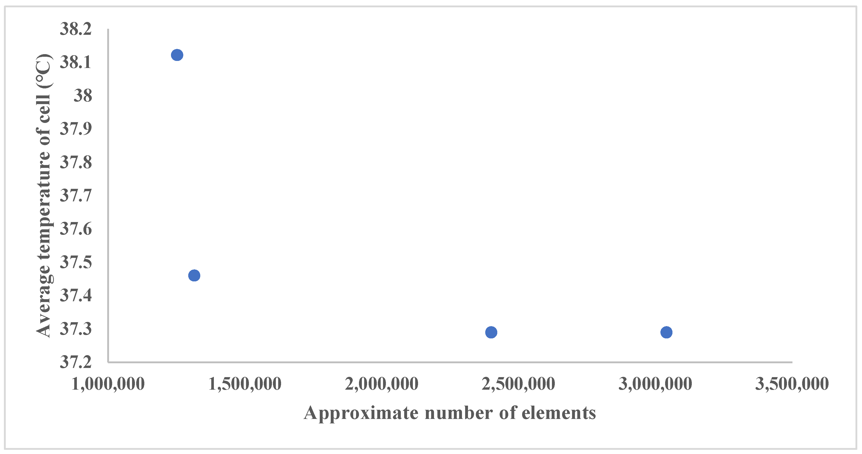 Sustainability 14 11523 g003