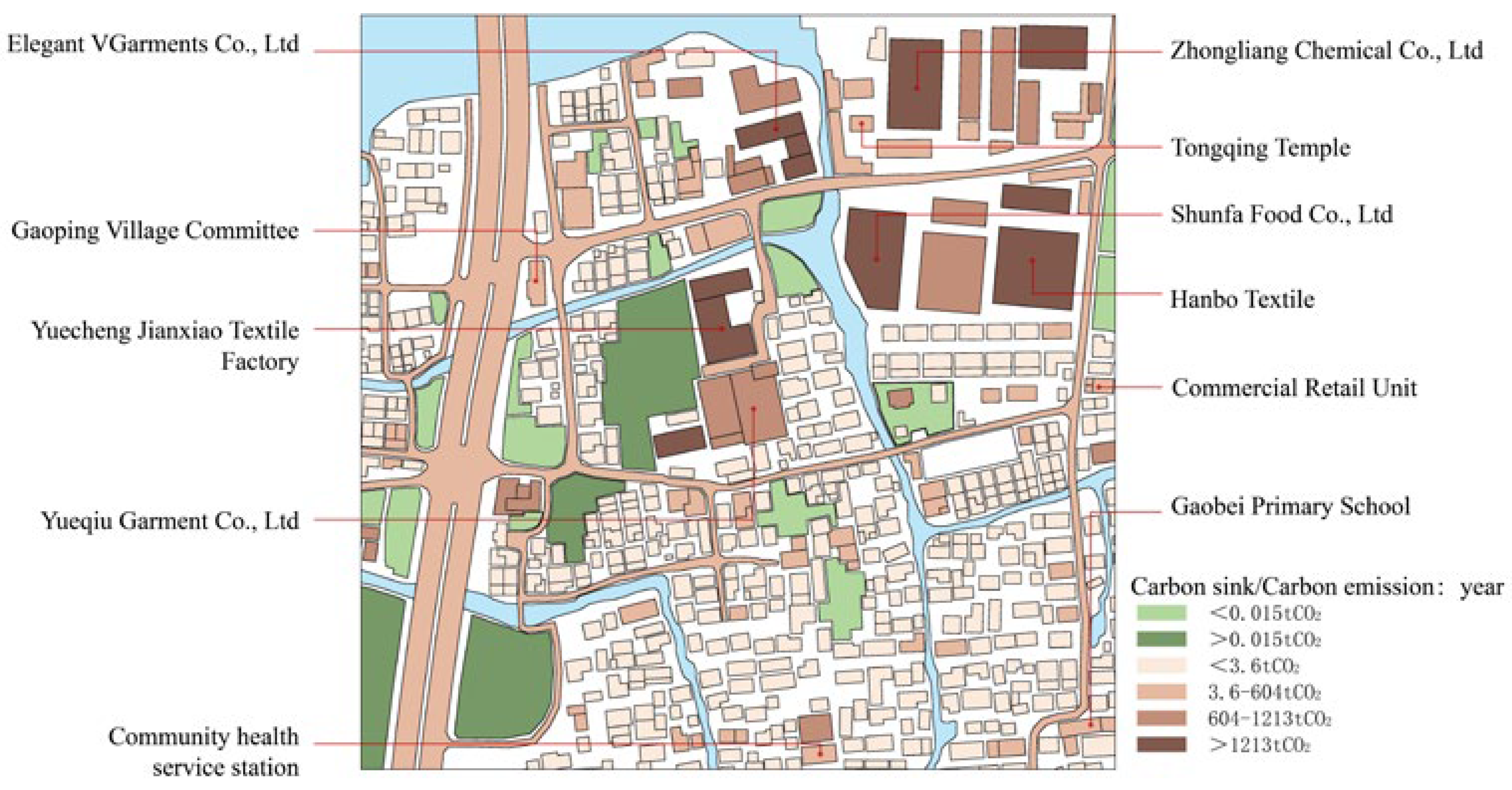 Sustainability 14 11525 i025