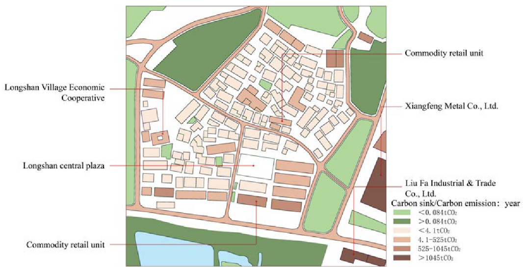 Sustainability 14 11525 i026