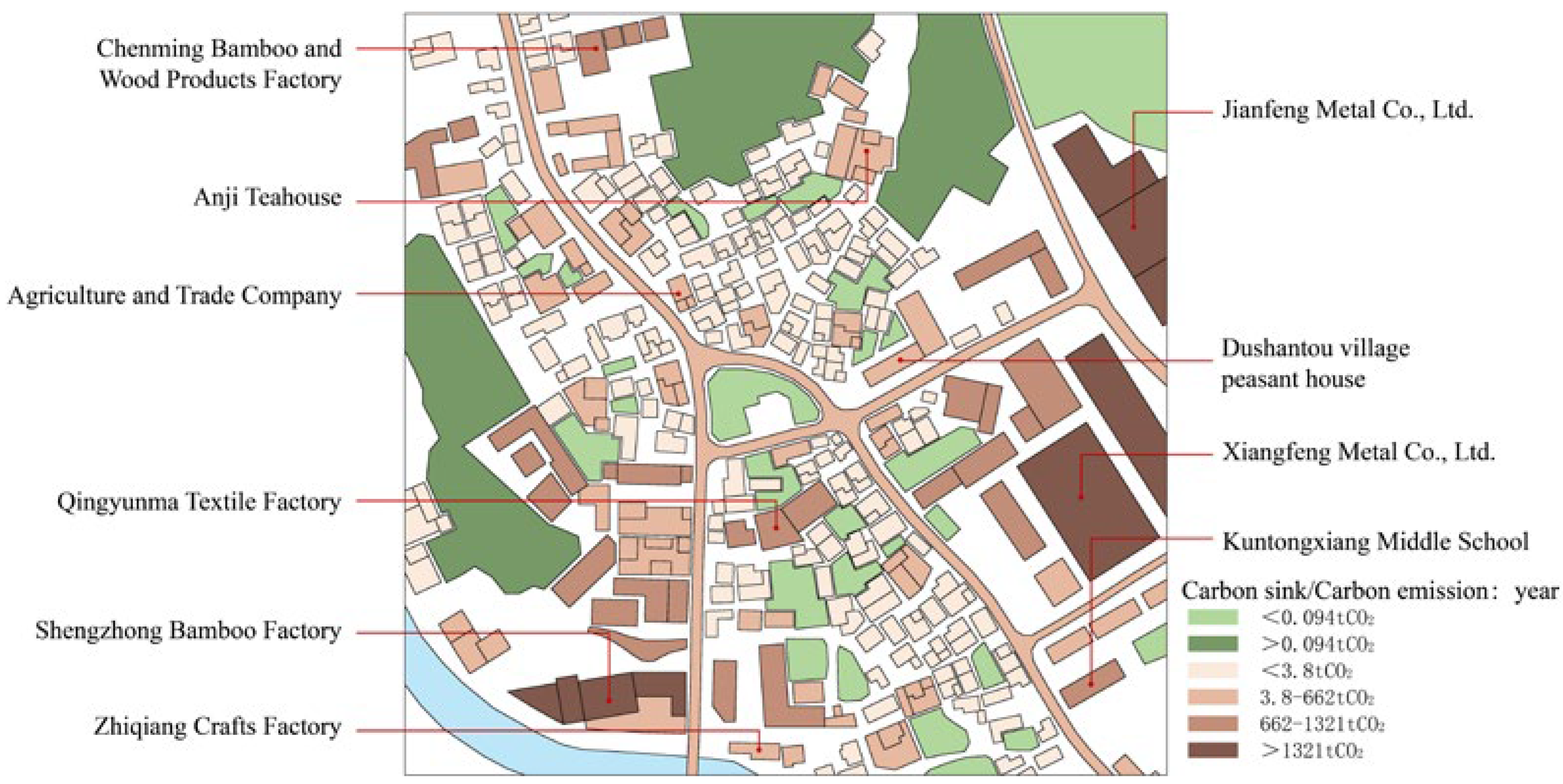 Sustainability 14 11525 i027