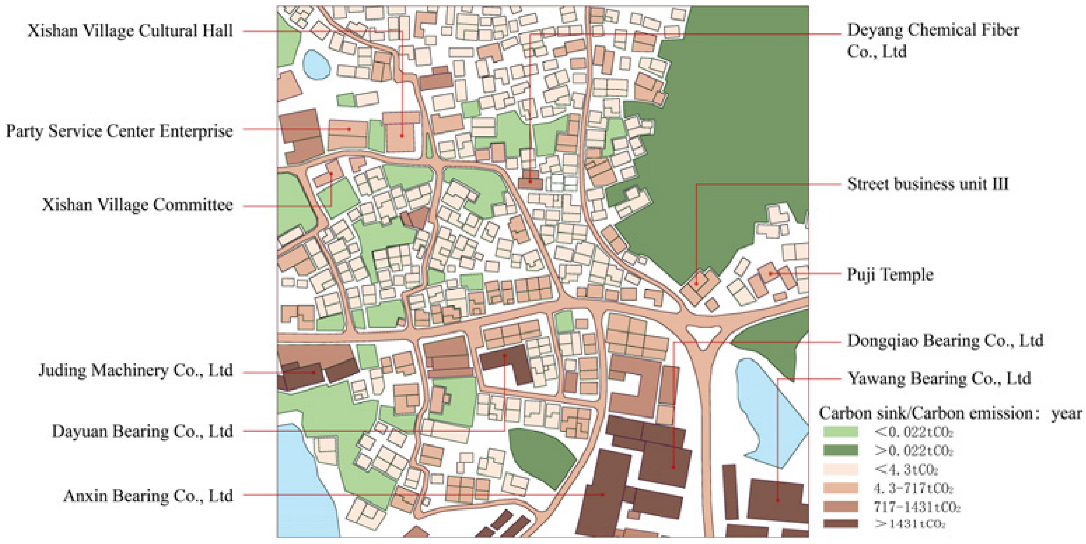 Sustainability 14 11525 i028