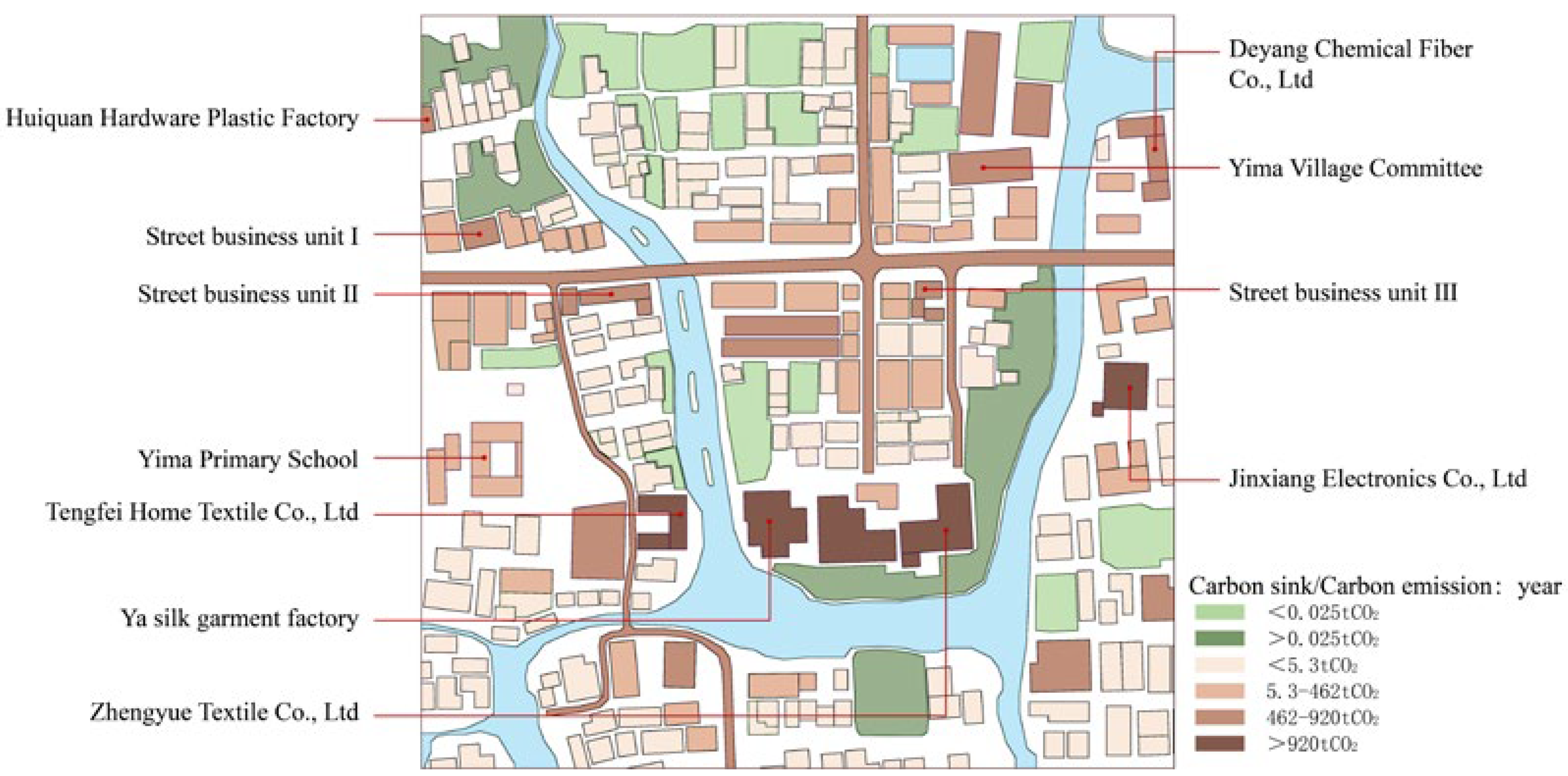 Sustainability 14 11525 i029