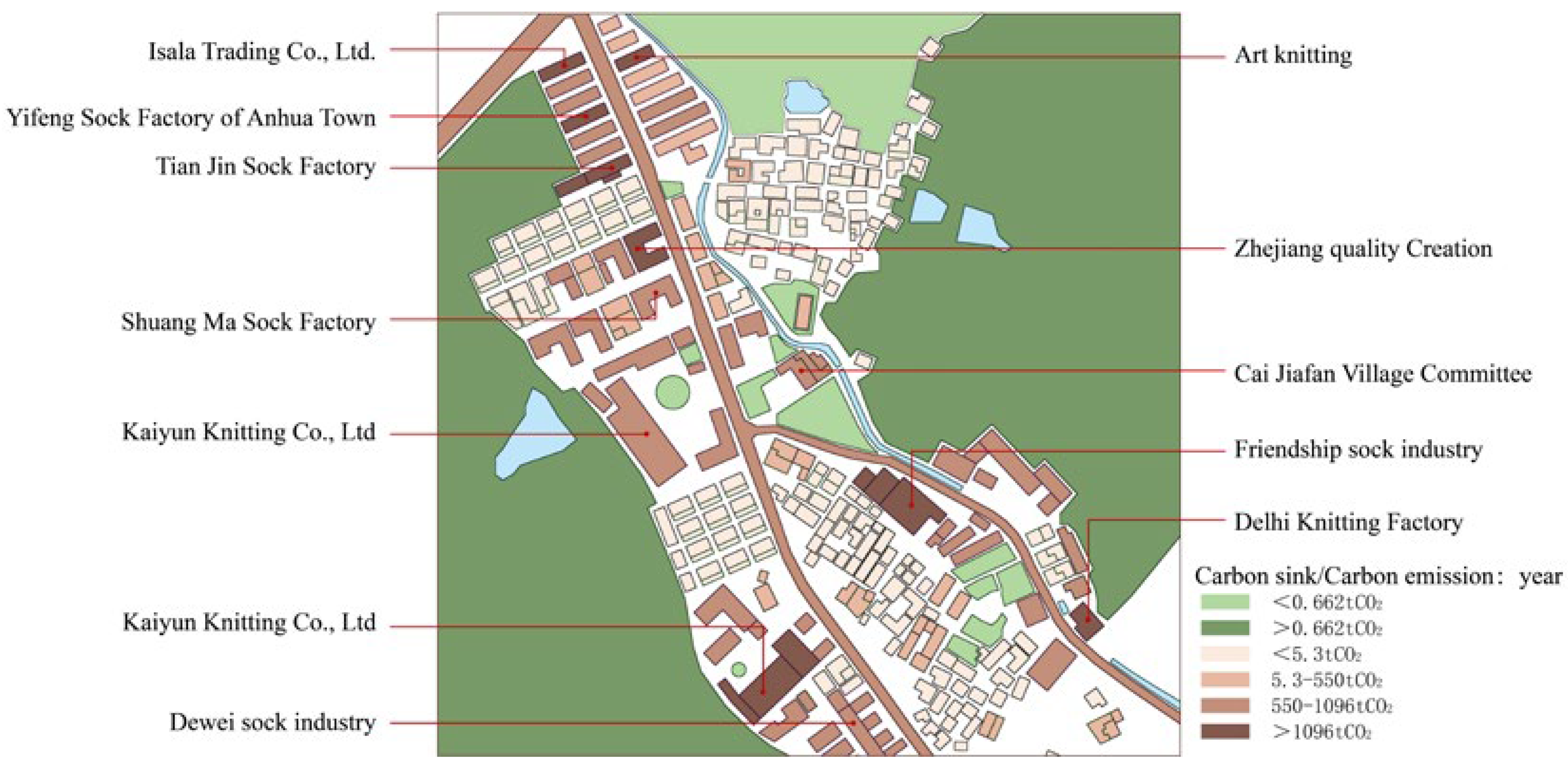 Sustainability 14 11525 i031