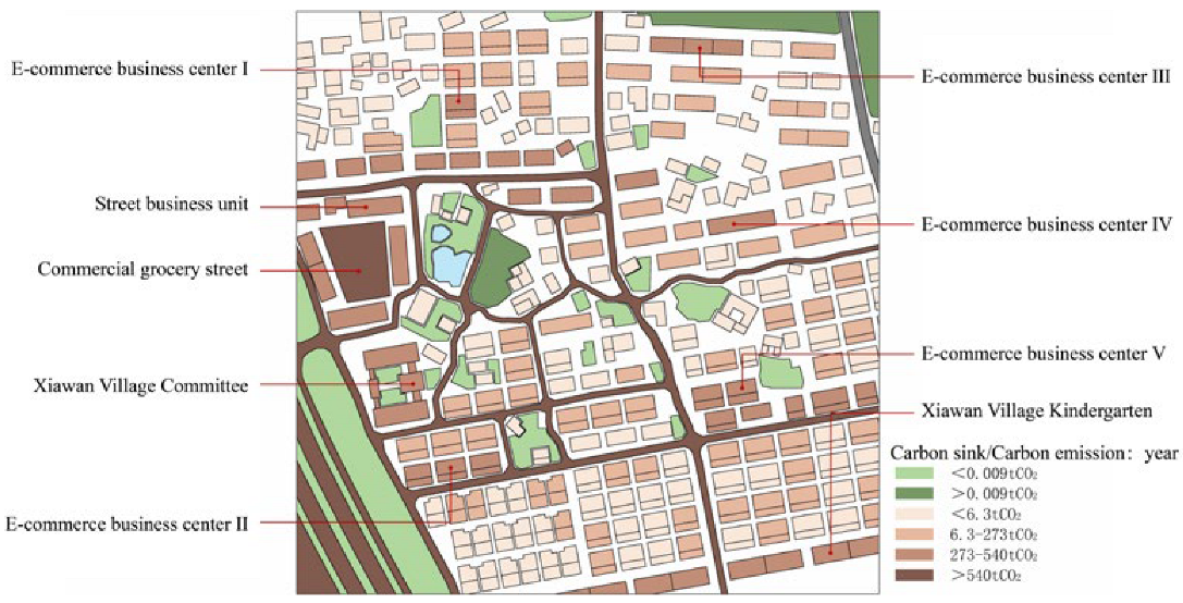 Sustainability 14 11525 i032