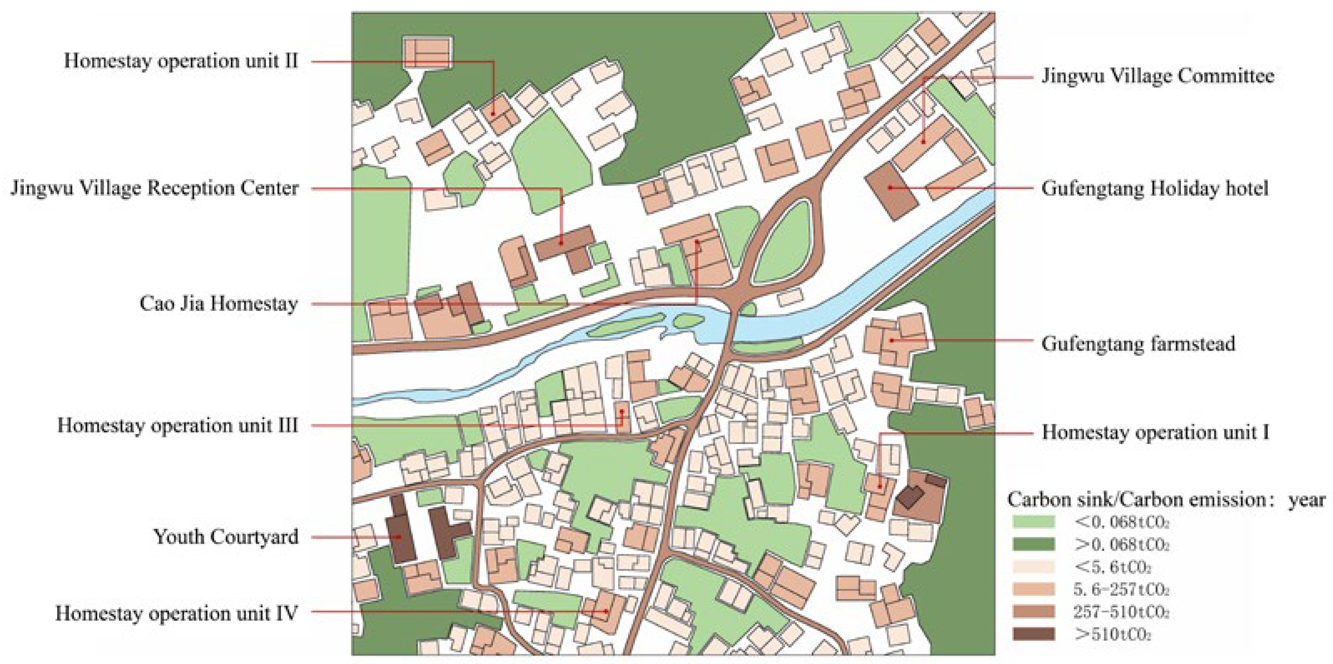 Sustainability 14 11525 i033