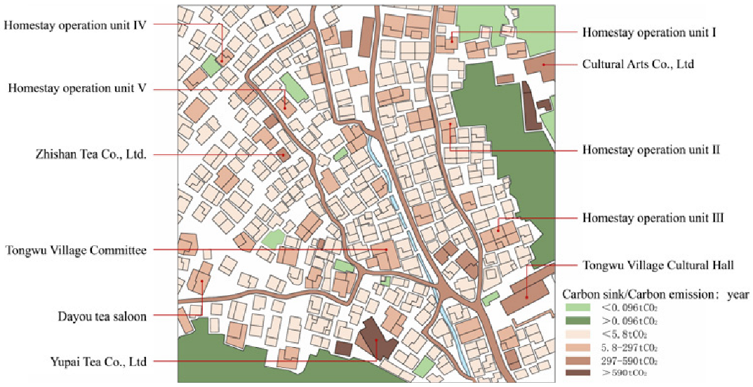 Sustainability 14 11525 i034