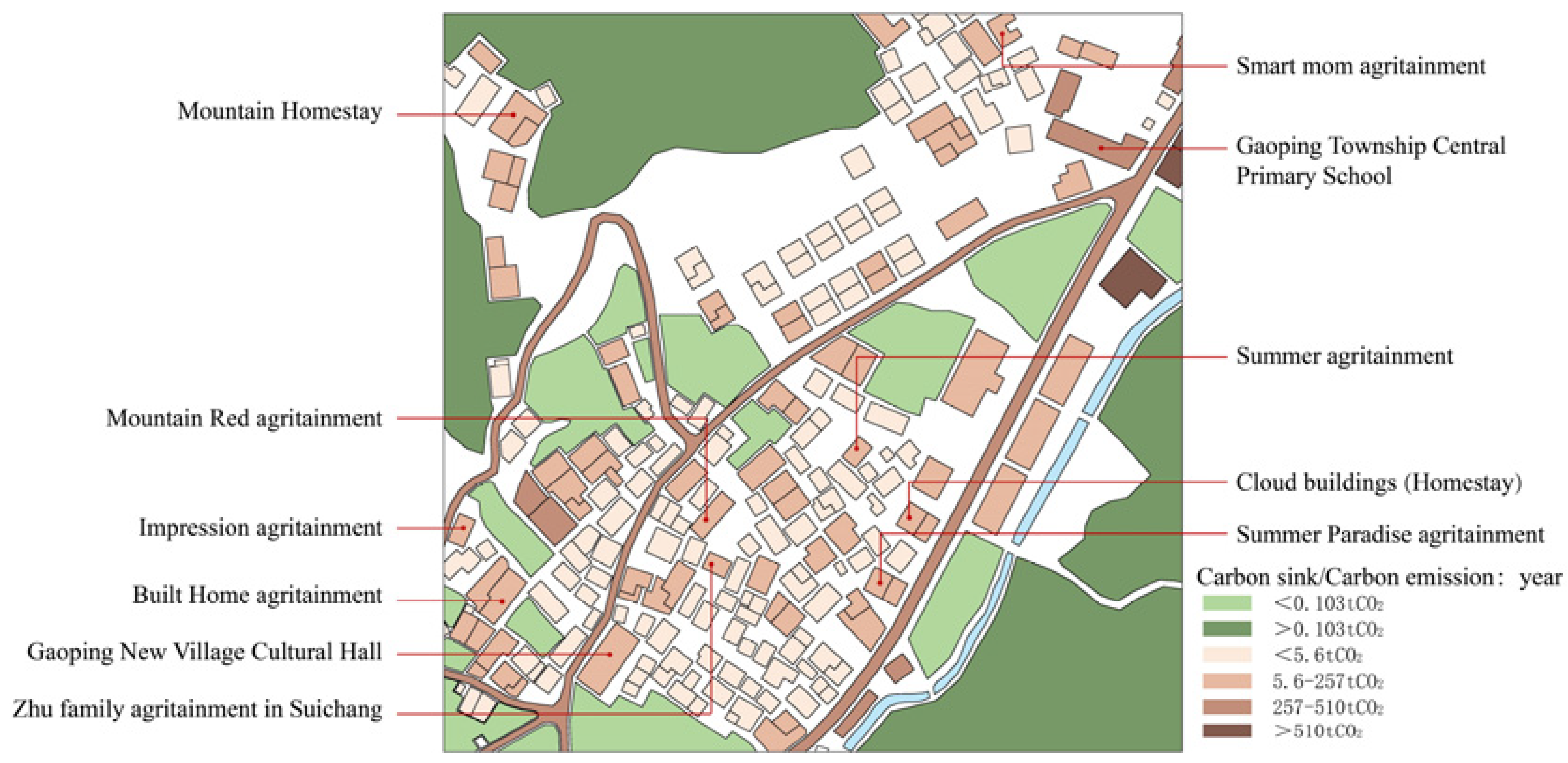 Sustainability 14 11525 i035