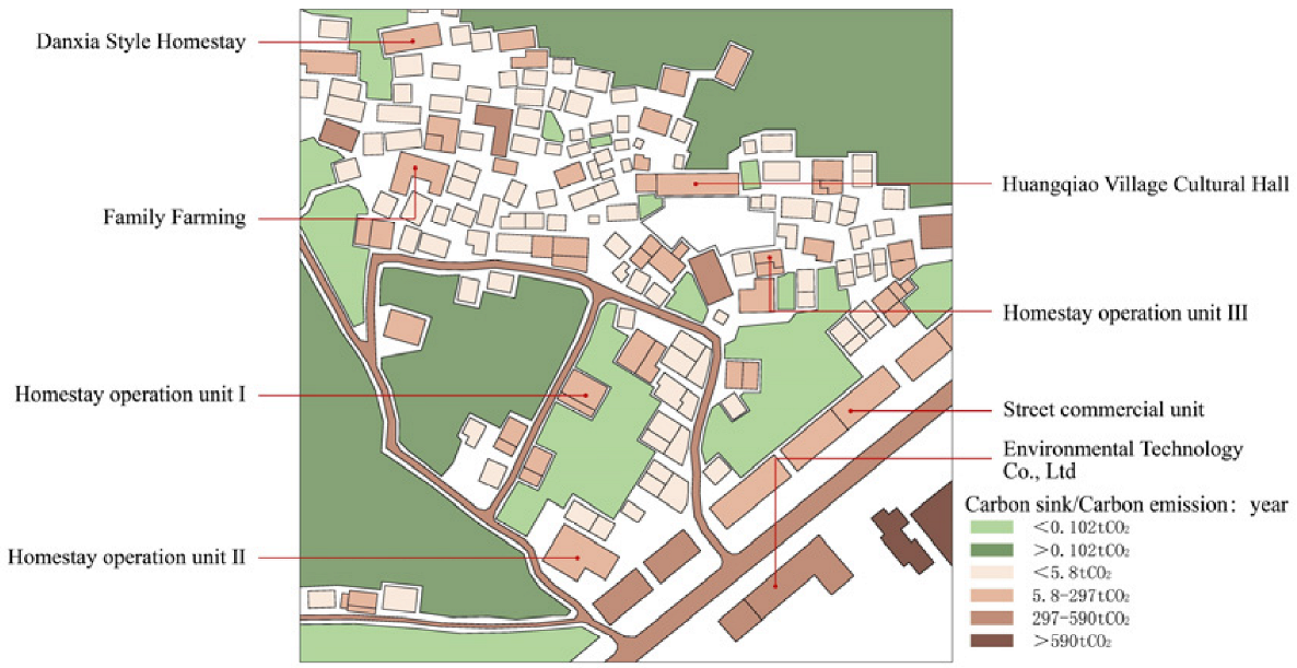 Sustainability 14 11525 i036