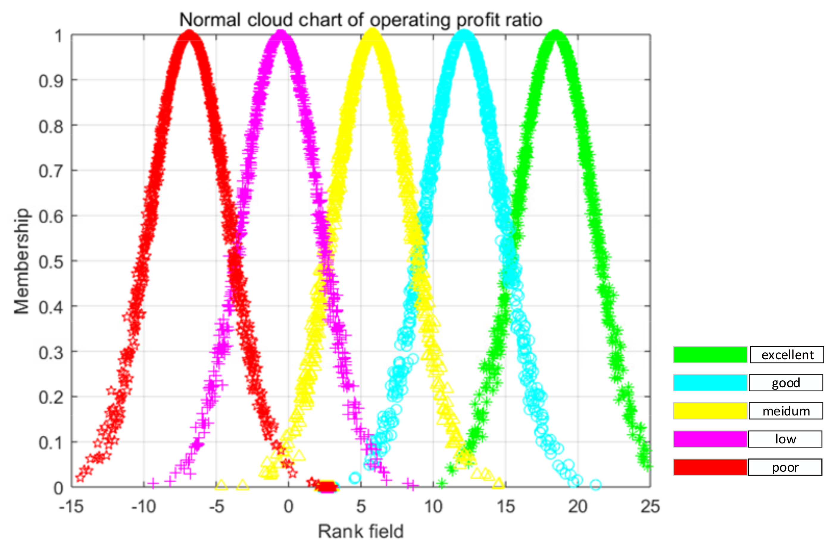 Sustainability 14 11526 g004