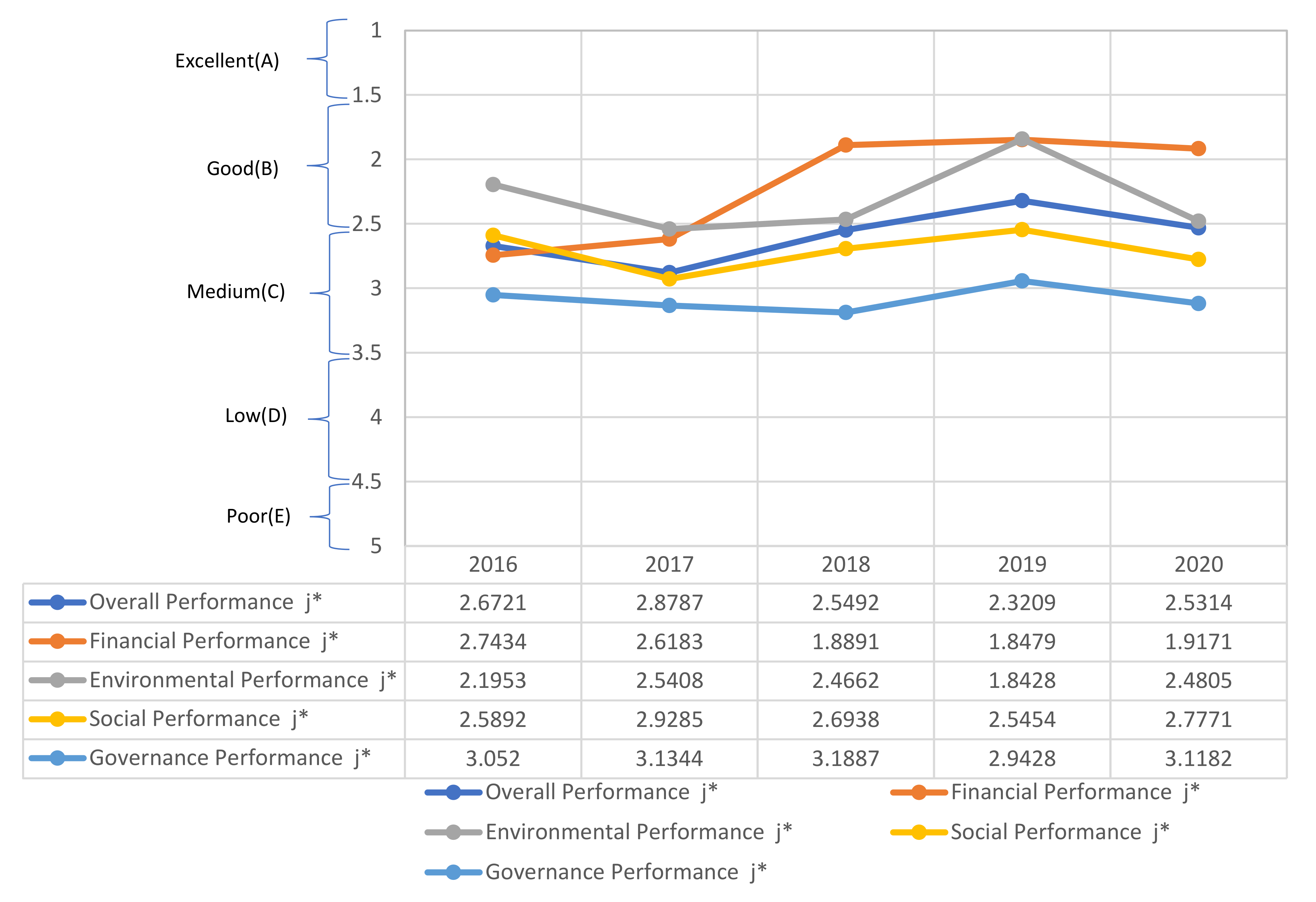 Sustainability 14 11526 g006