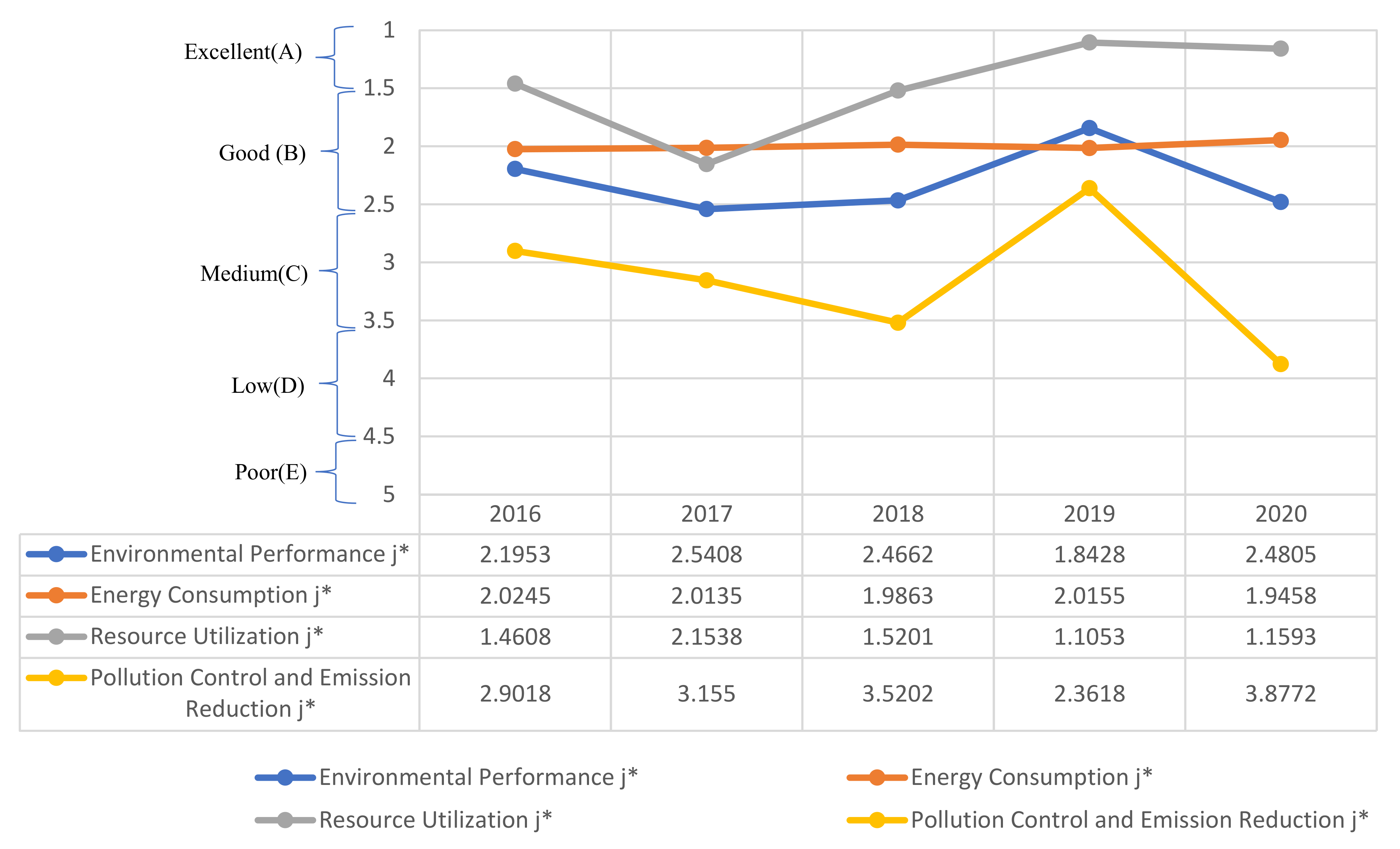 Sustainability 14 11526 g008