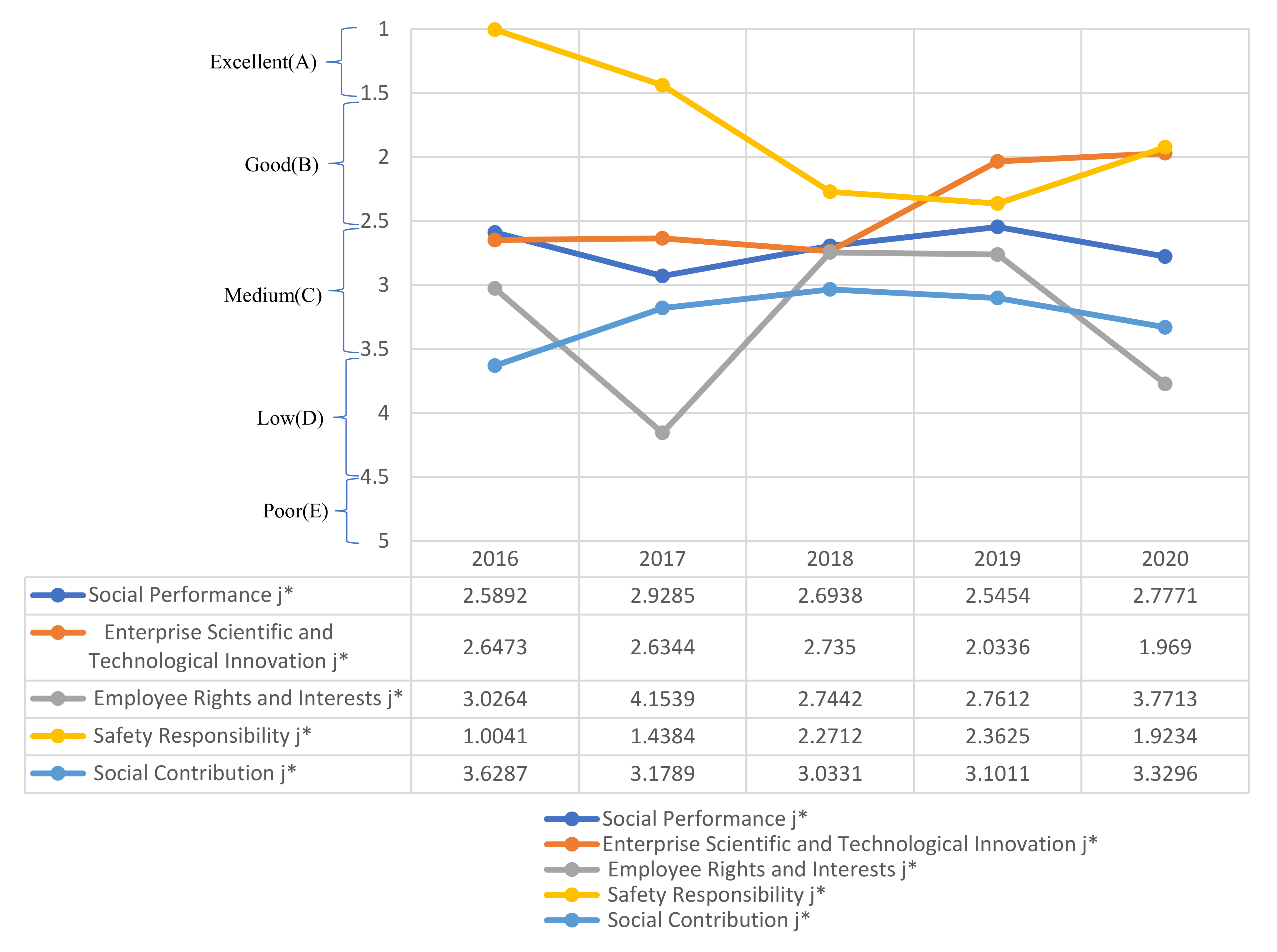 Sustainability 14 11526 g009