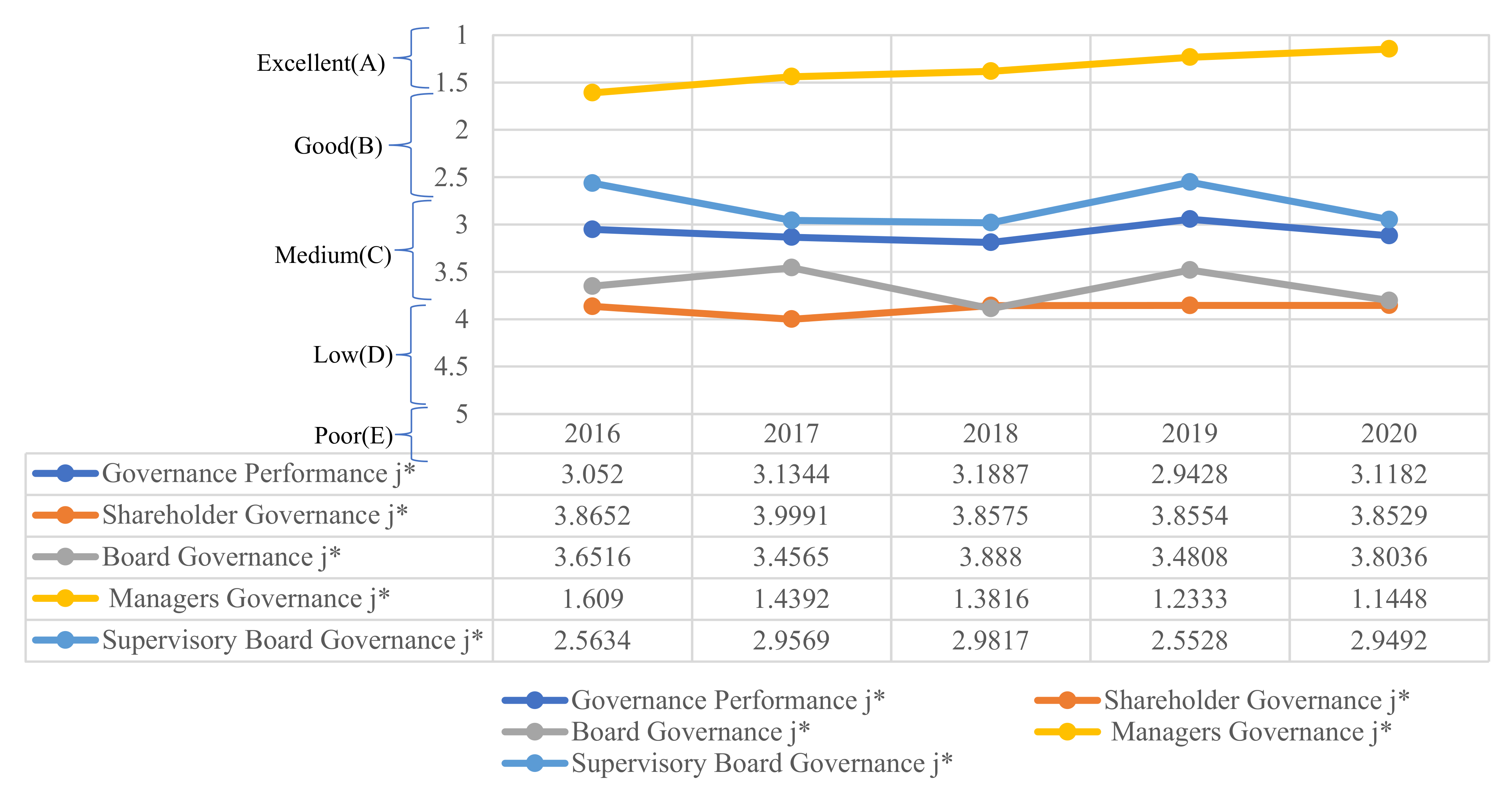 Sustainability 14 11526 g010