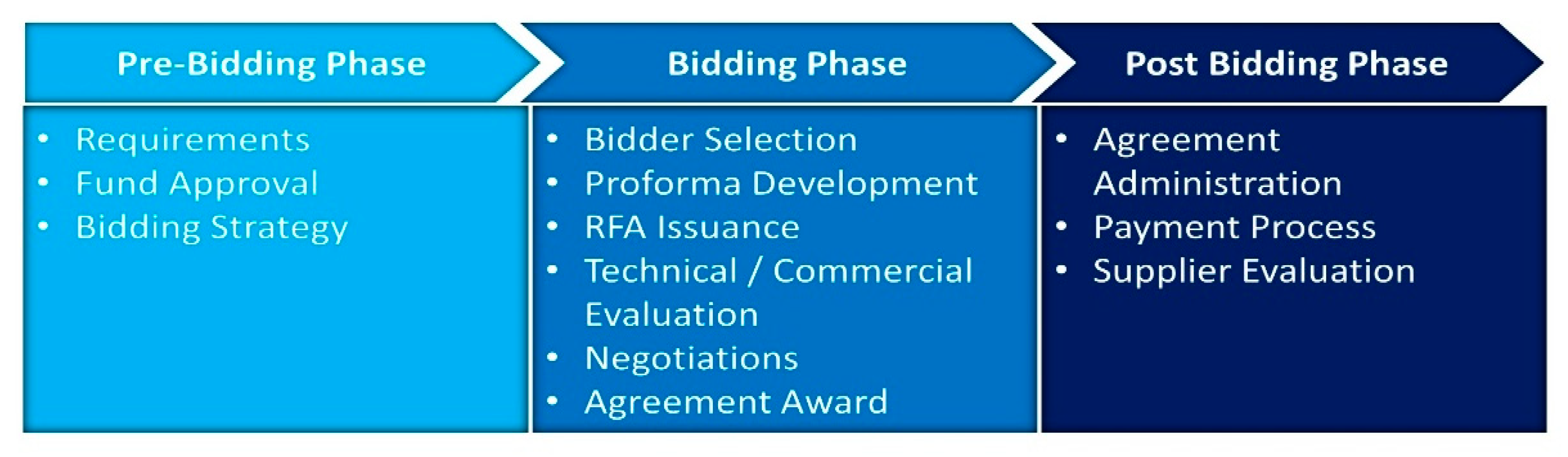 Sustainability 14 11528 g003