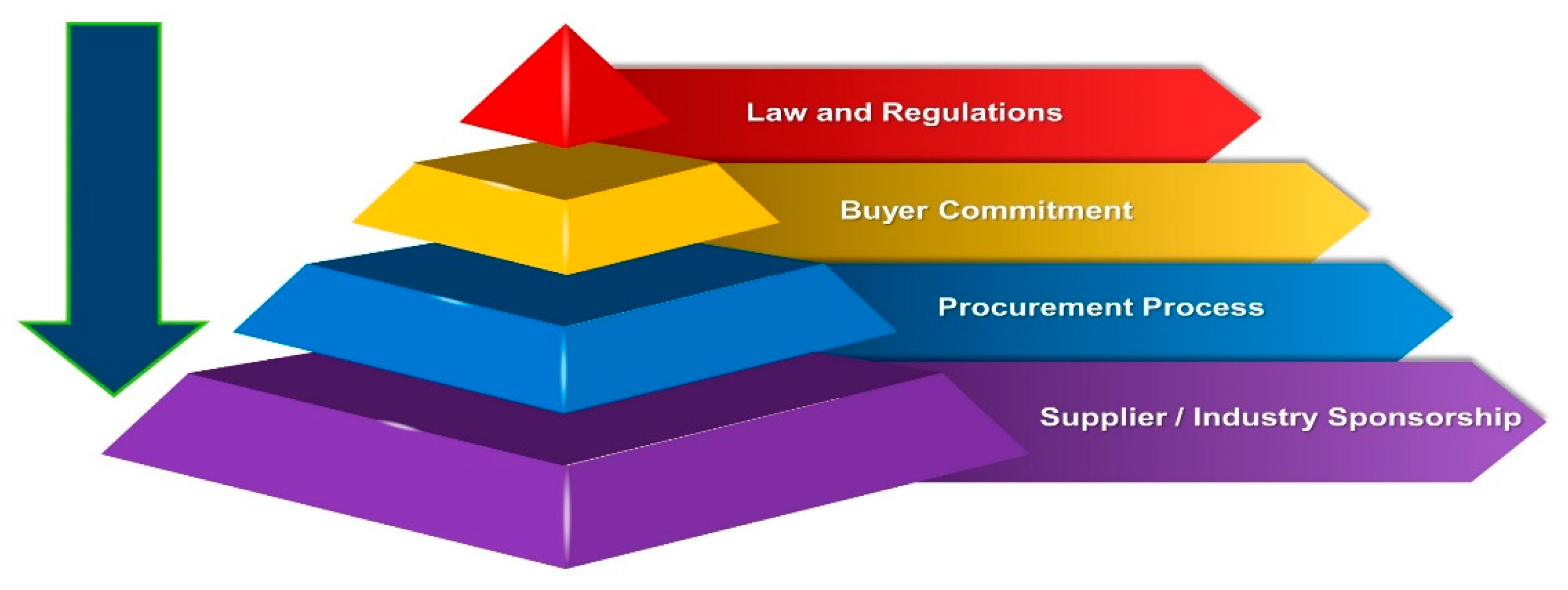 Sustainability 14 11528 g004
