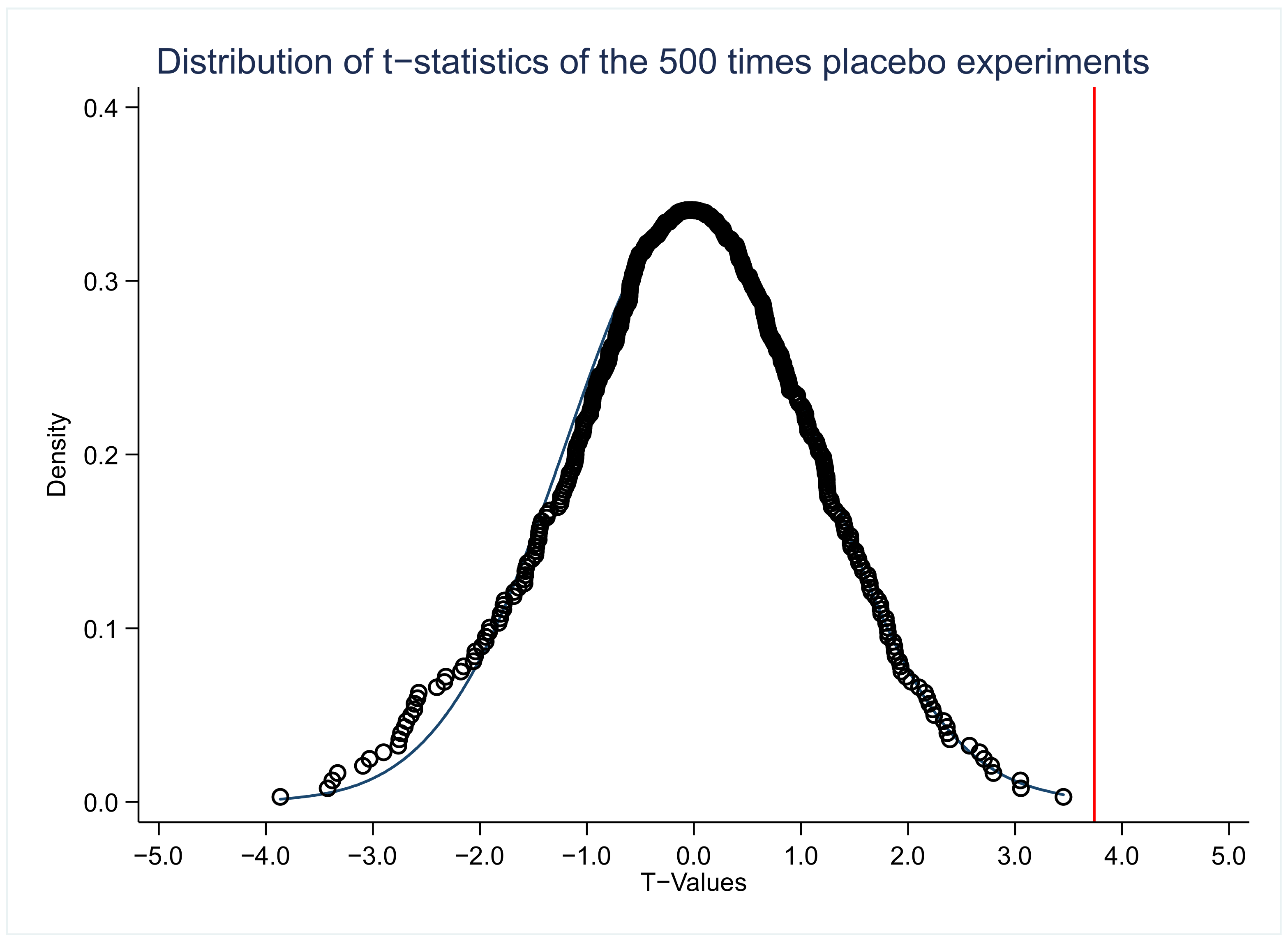 Sustainability 14 11529 g002