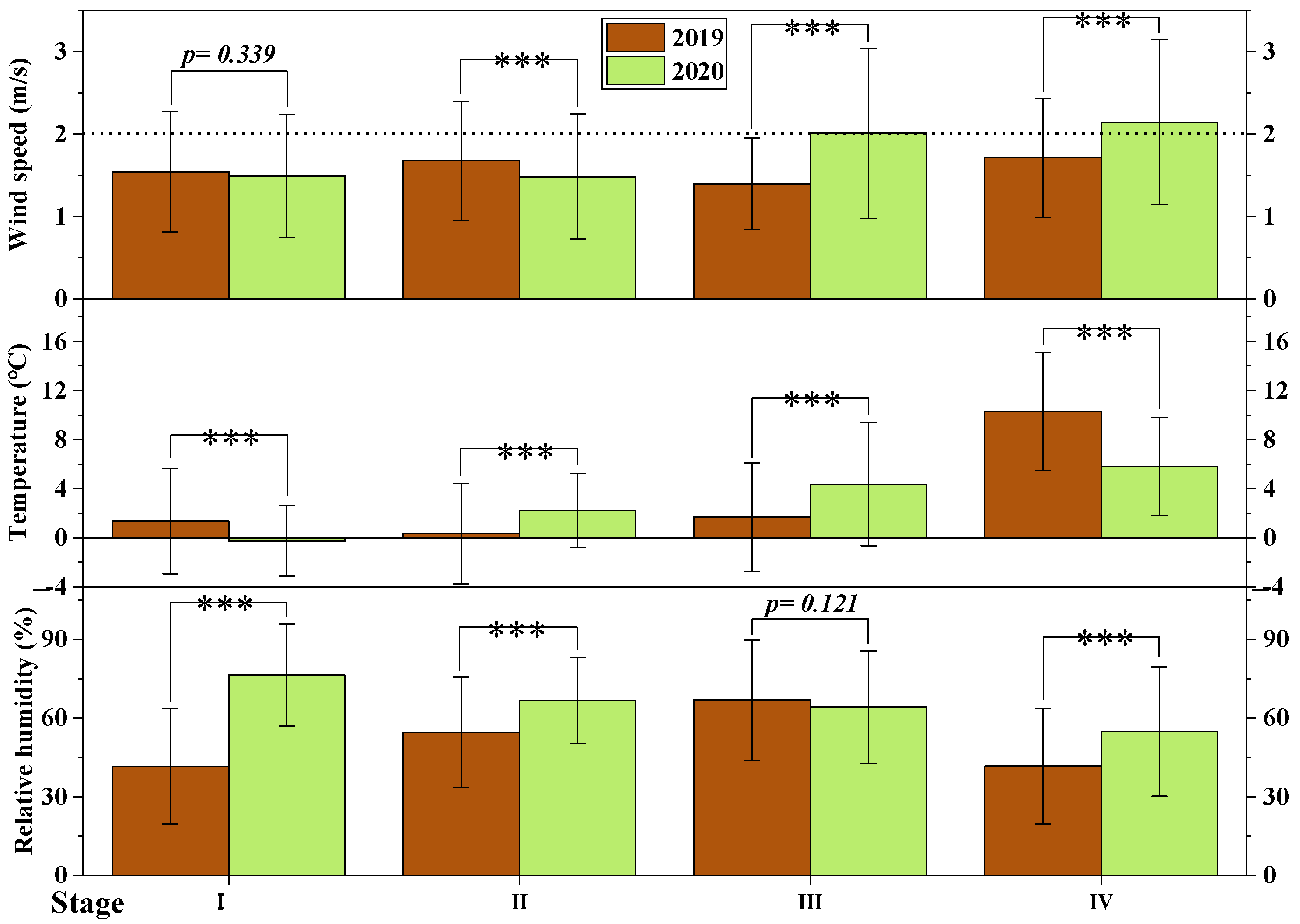 Sustainability 14 11531 g003