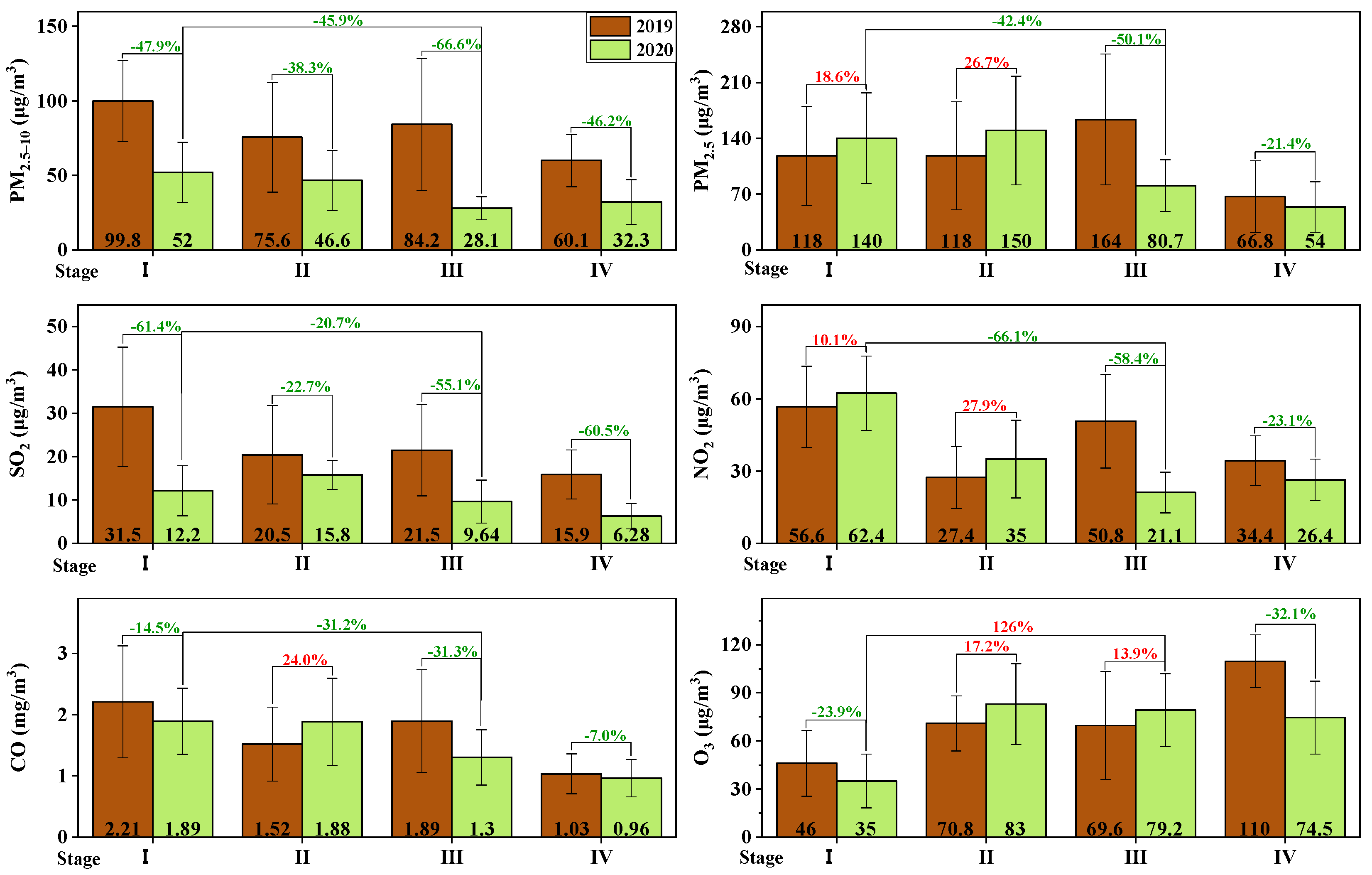 Sustainability 14 11531 g005