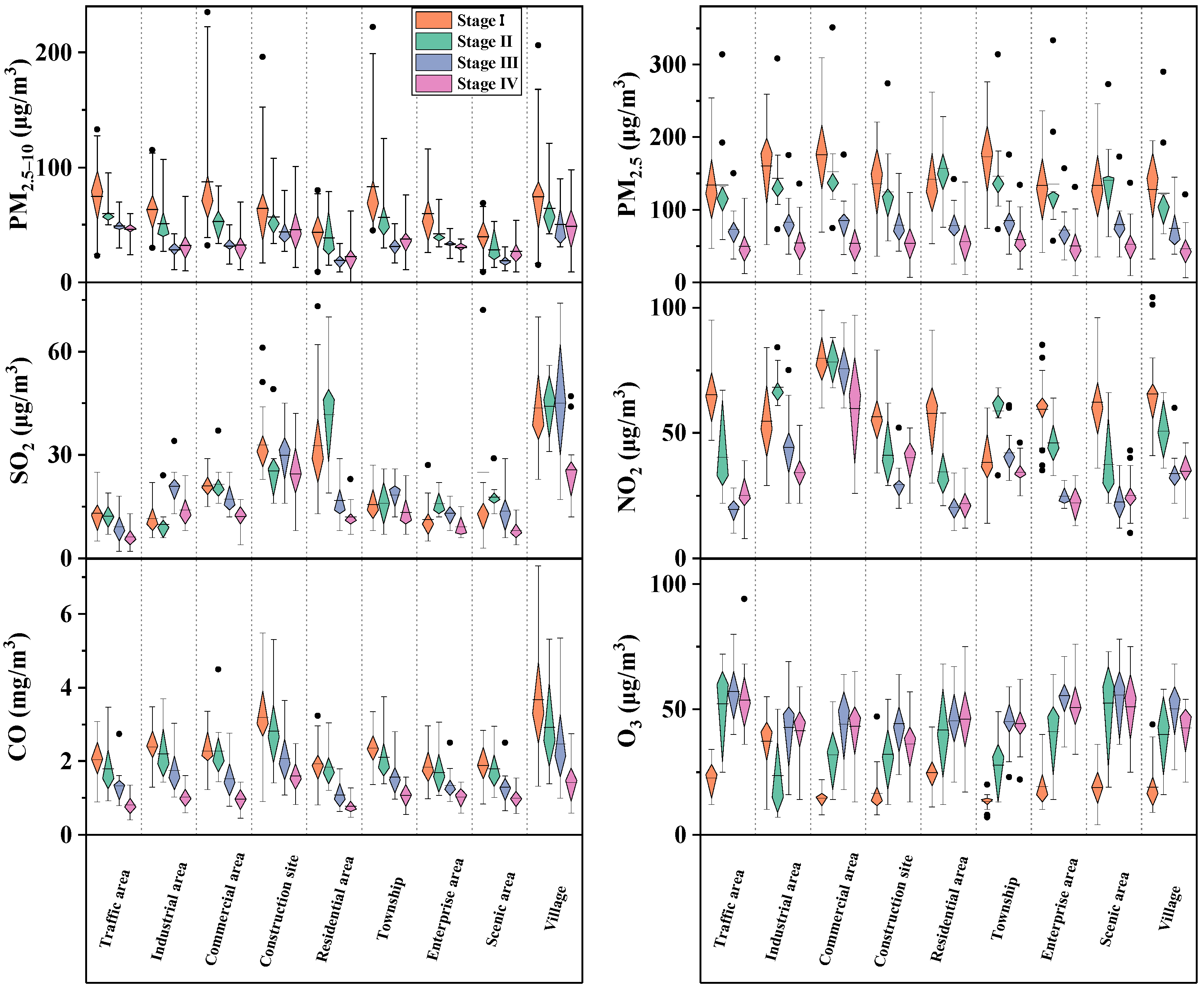 Sustainability 14 11531 g006