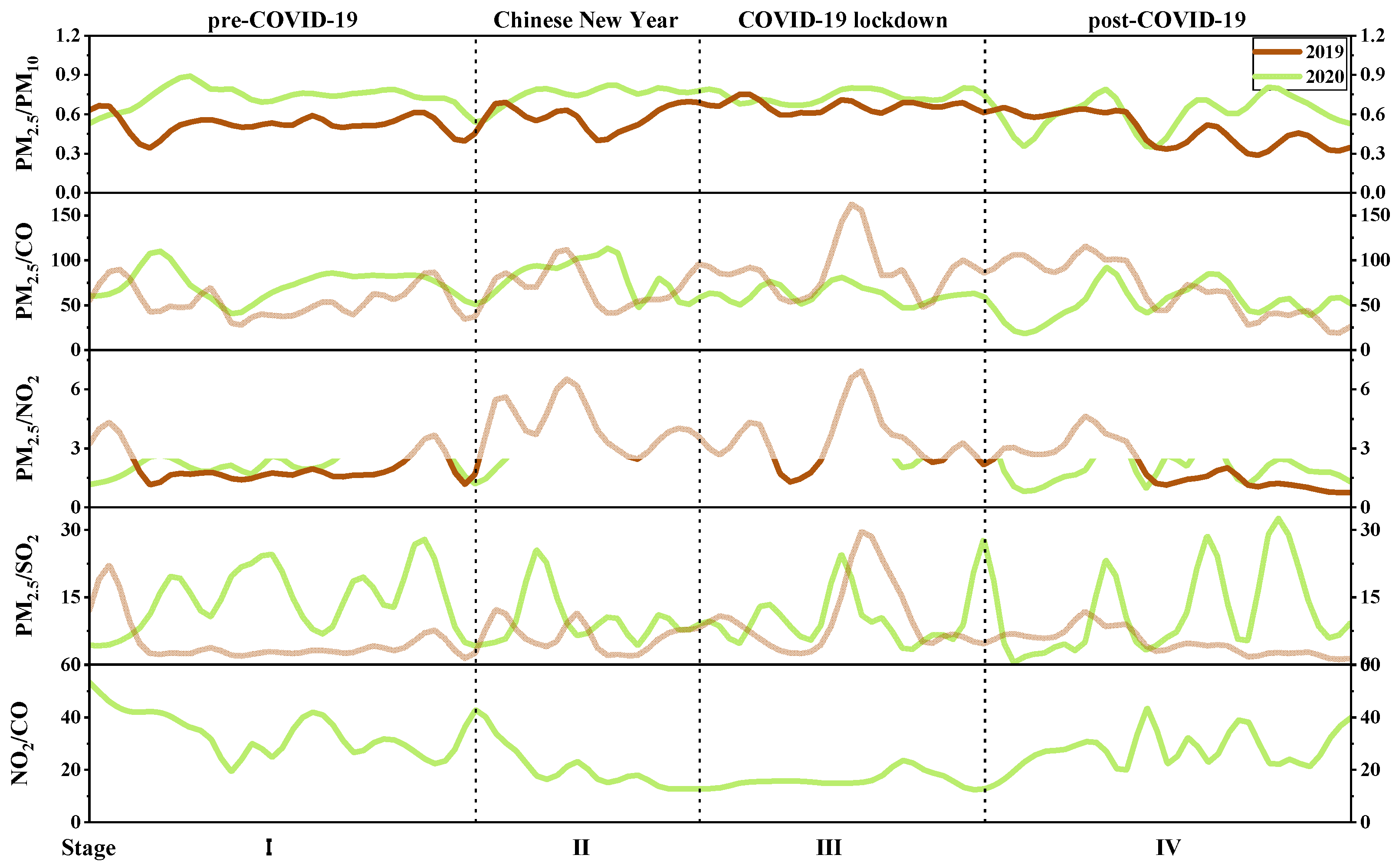 Sustainability 14 11531 g008