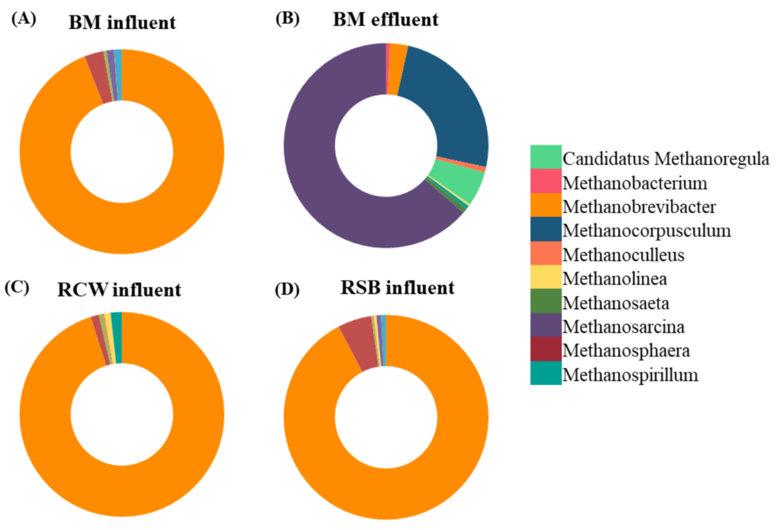 Sustainability 14 11536 g001