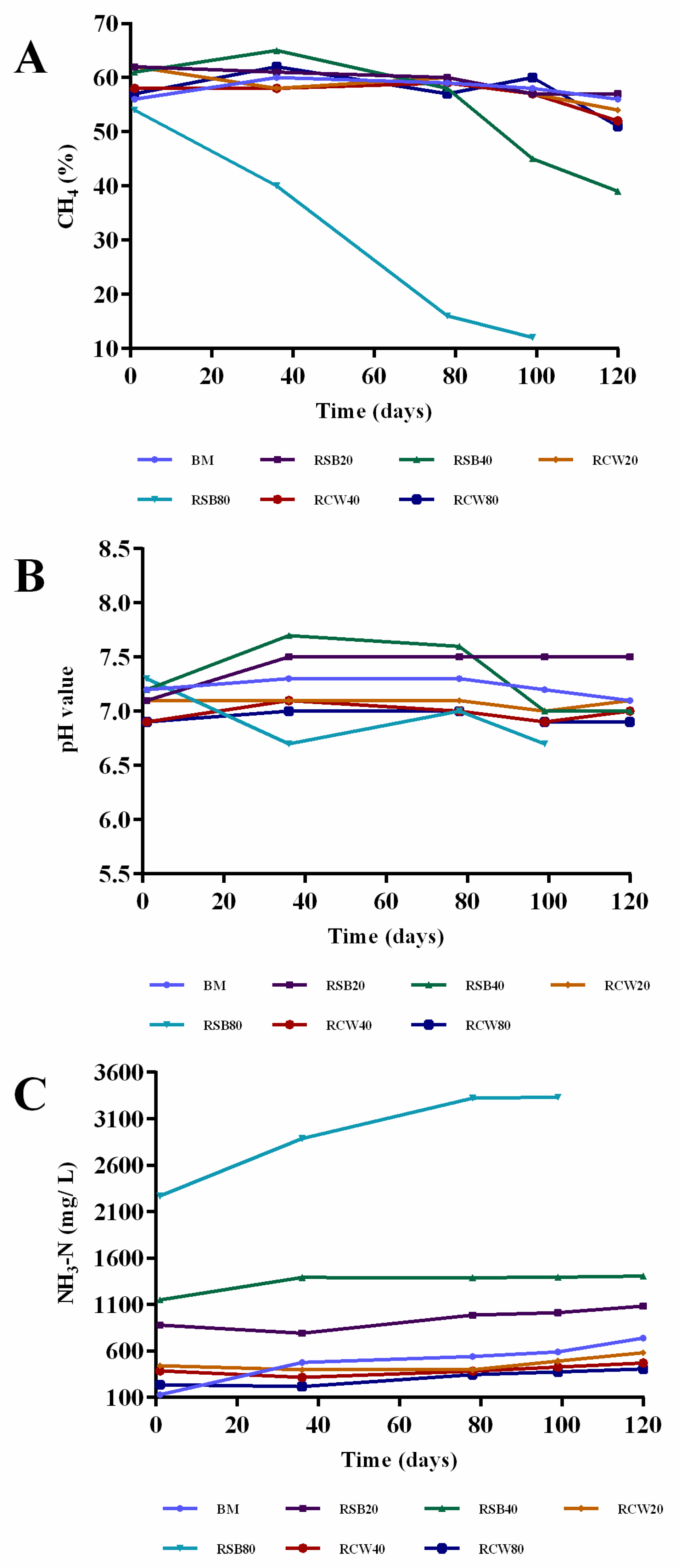 Sustainability 14 11536 g002