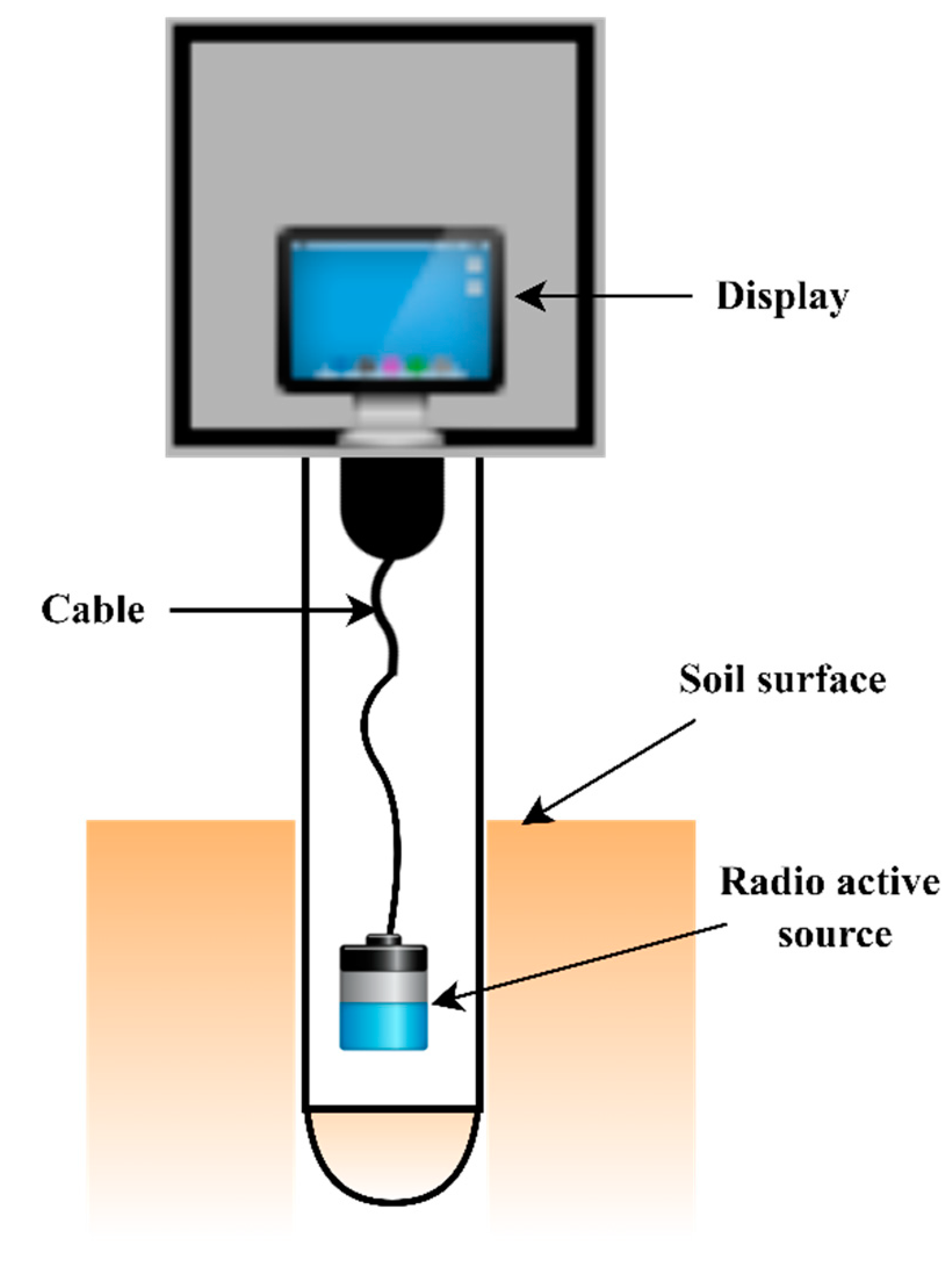 Sustainability 14 11538 g002