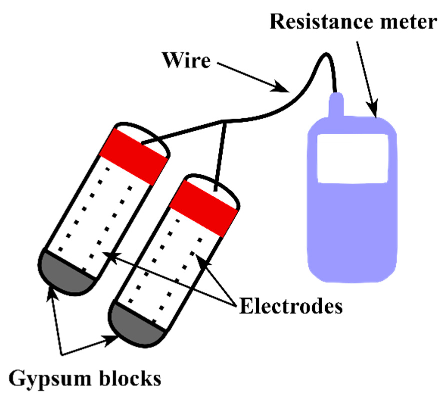 Sustainability 14 11538 g006