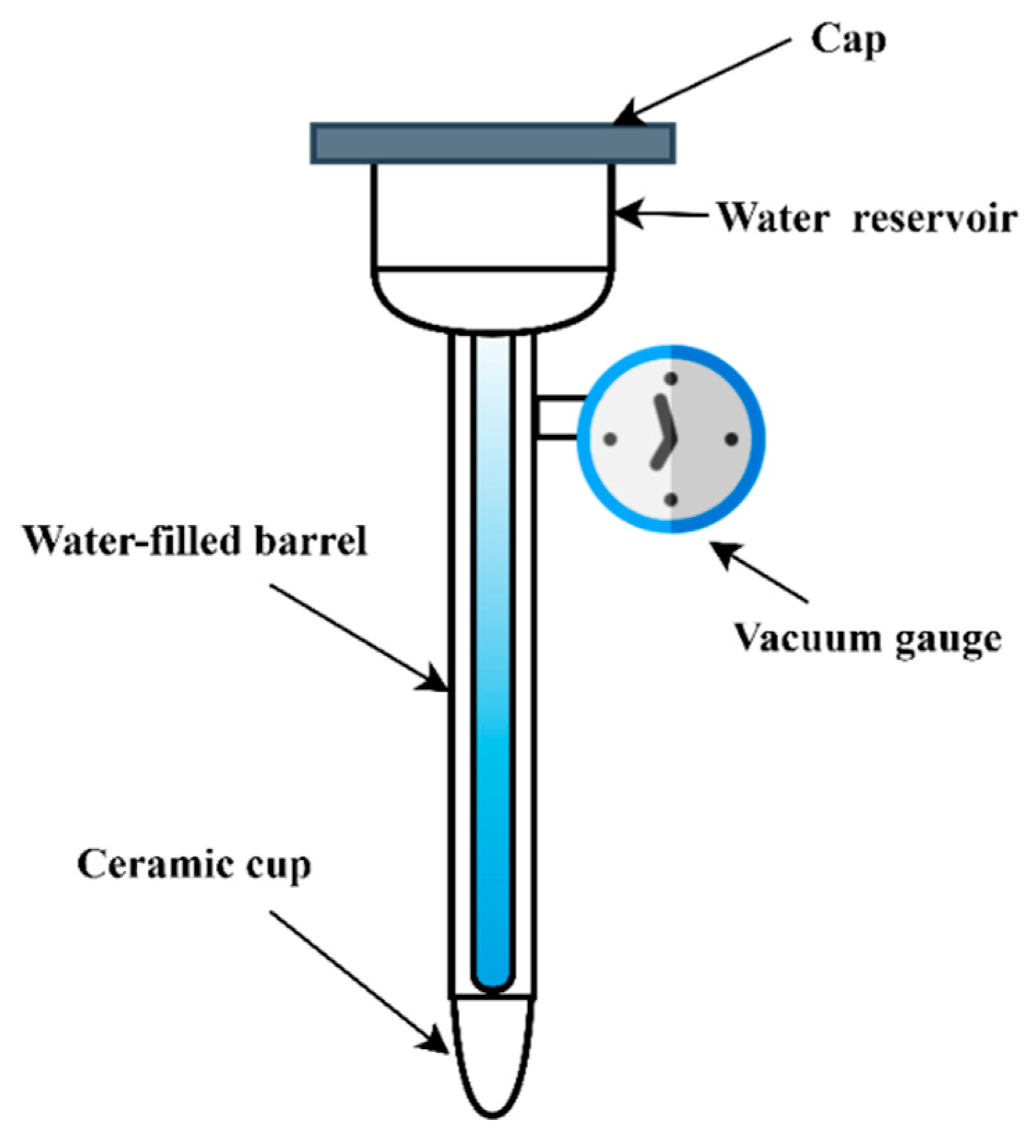 Sustainability 14 11538 g007