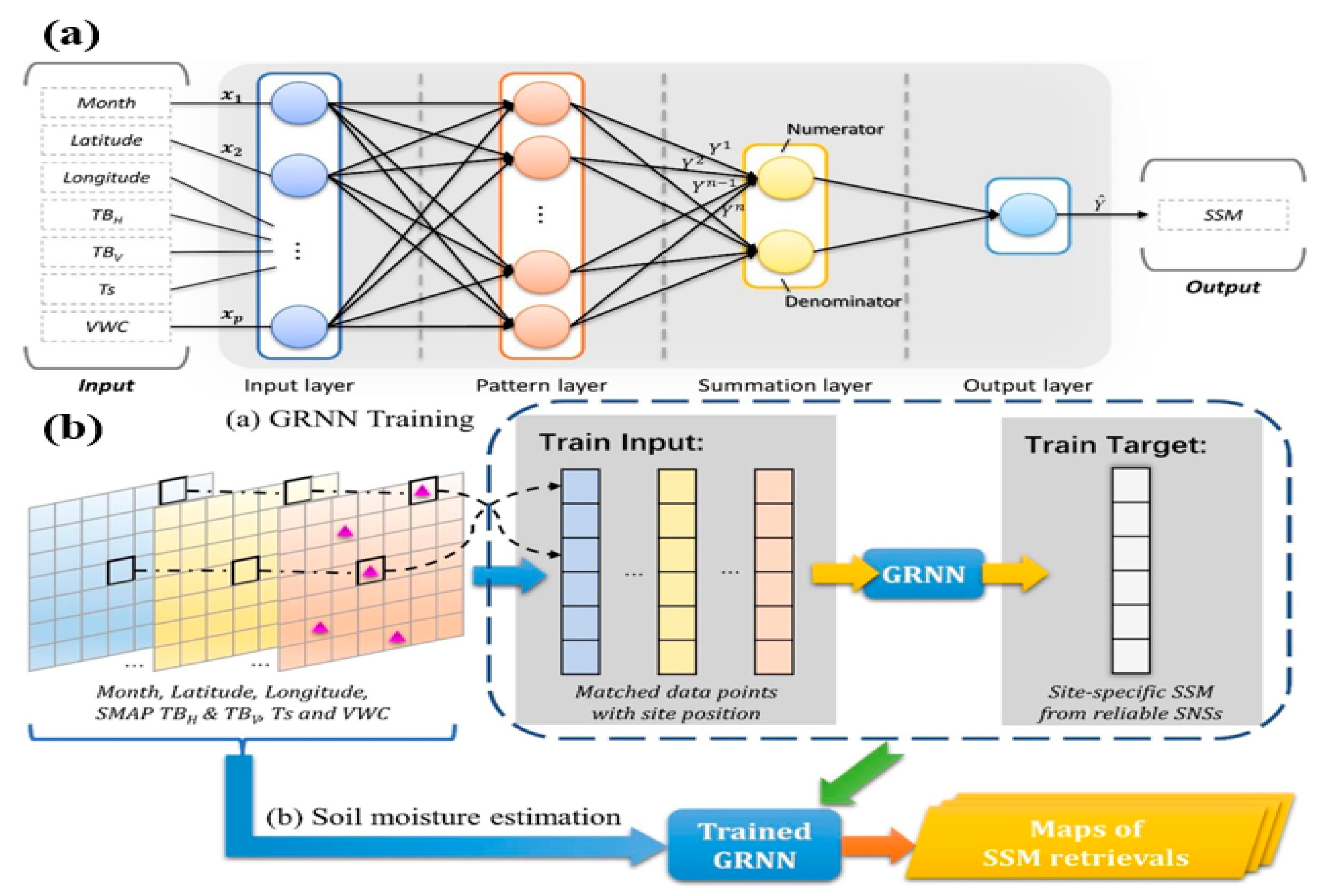 Sustainability 14 11538 g010