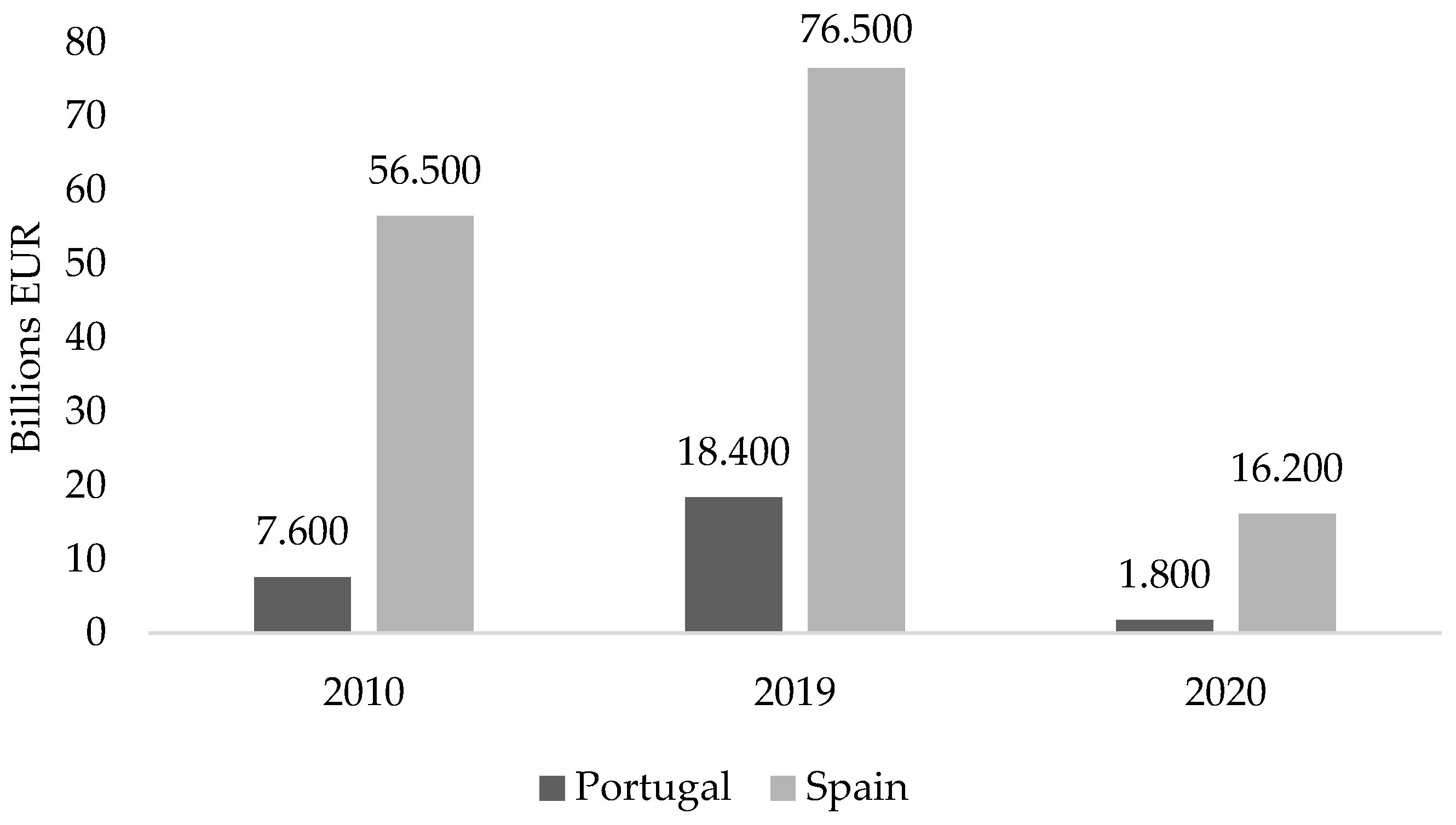 Sustainability 14 11544 g001