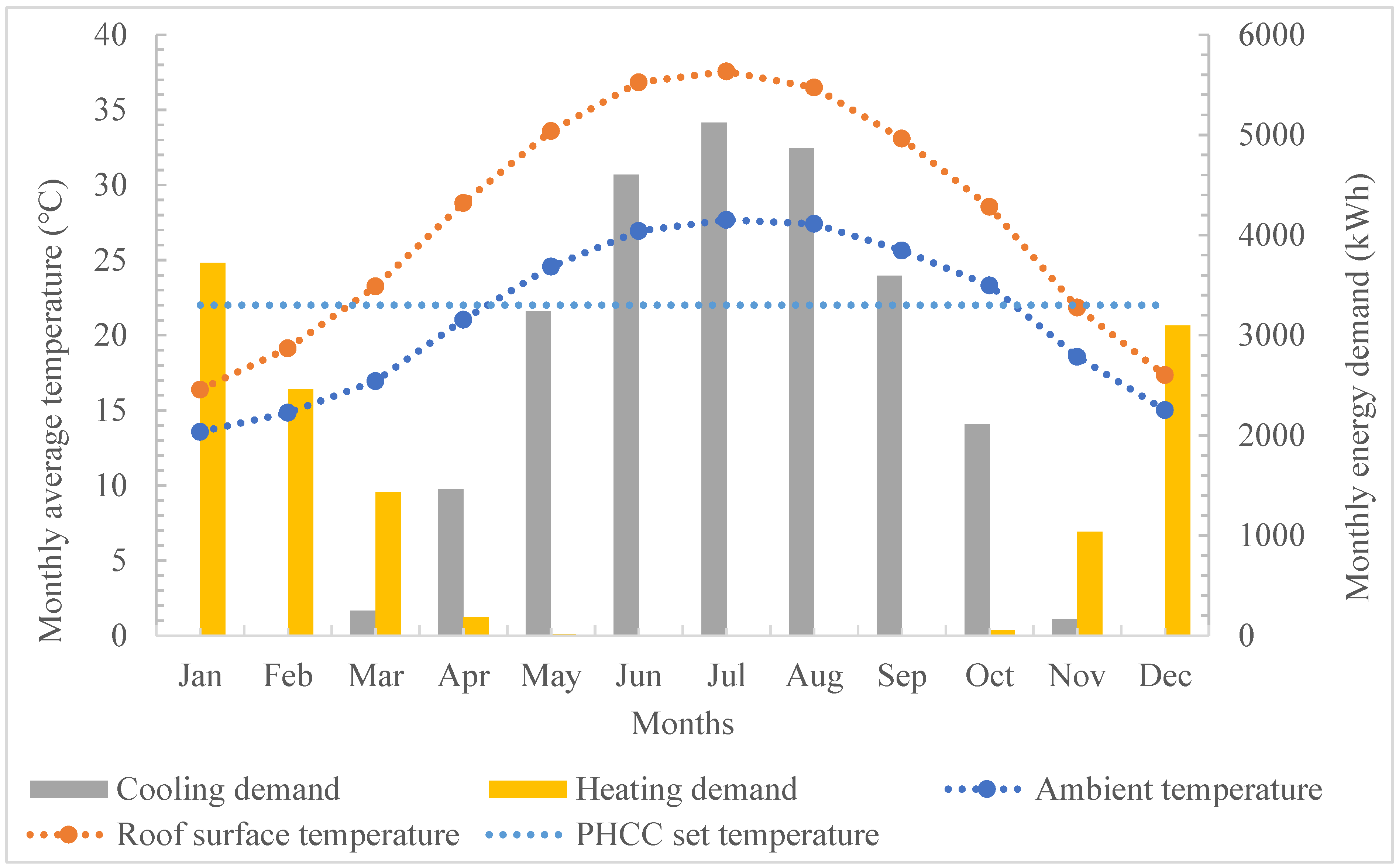 Sustainability 14 11549 g004