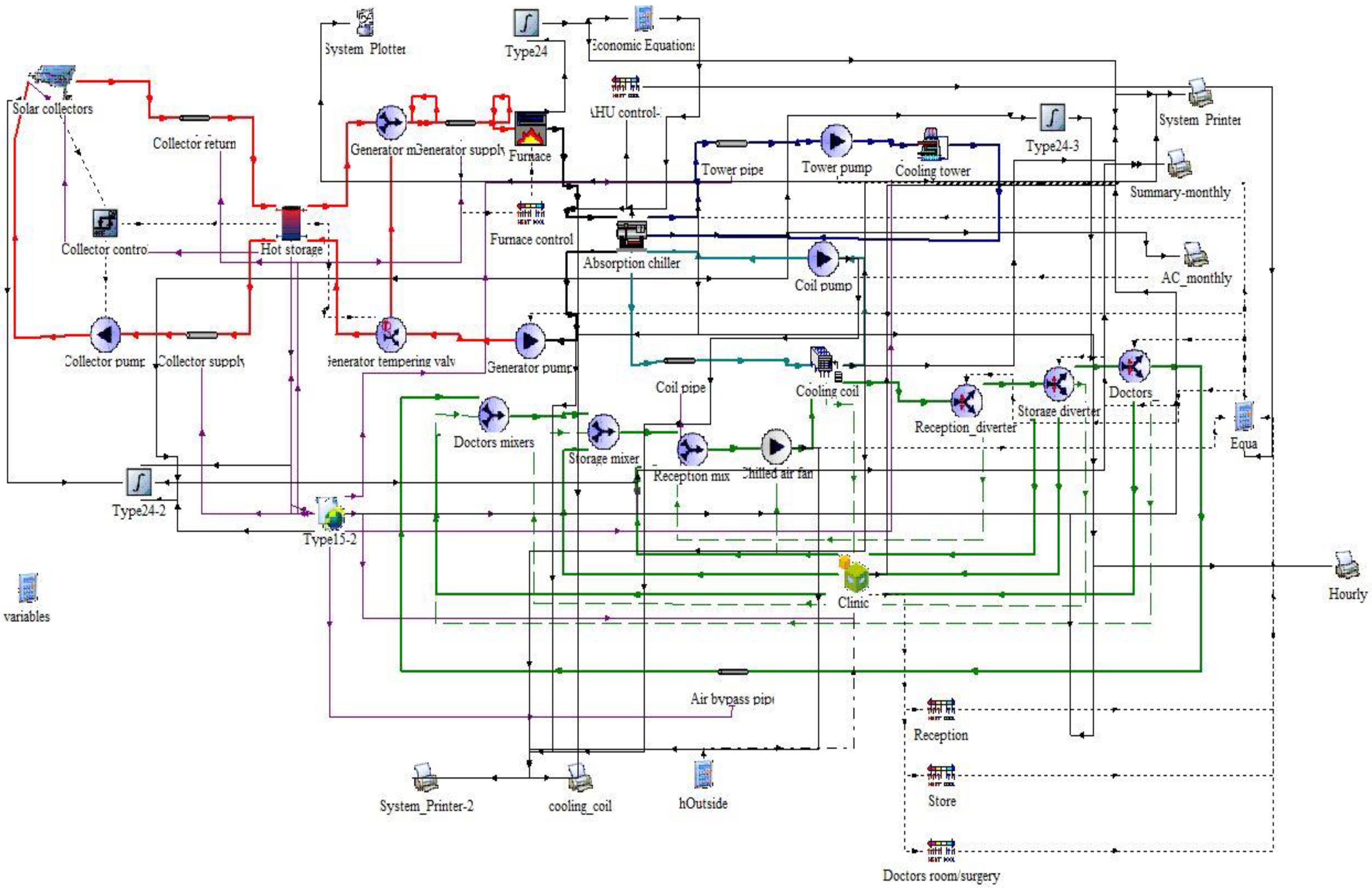 Sustainability 14 11549 g005