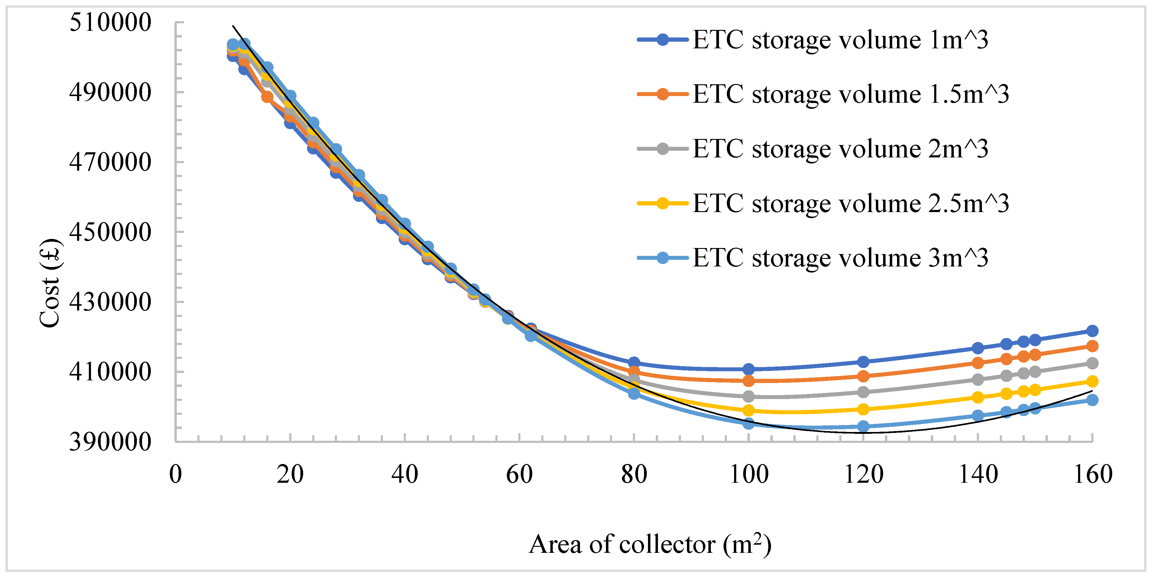 Sustainability 14 11549 g008