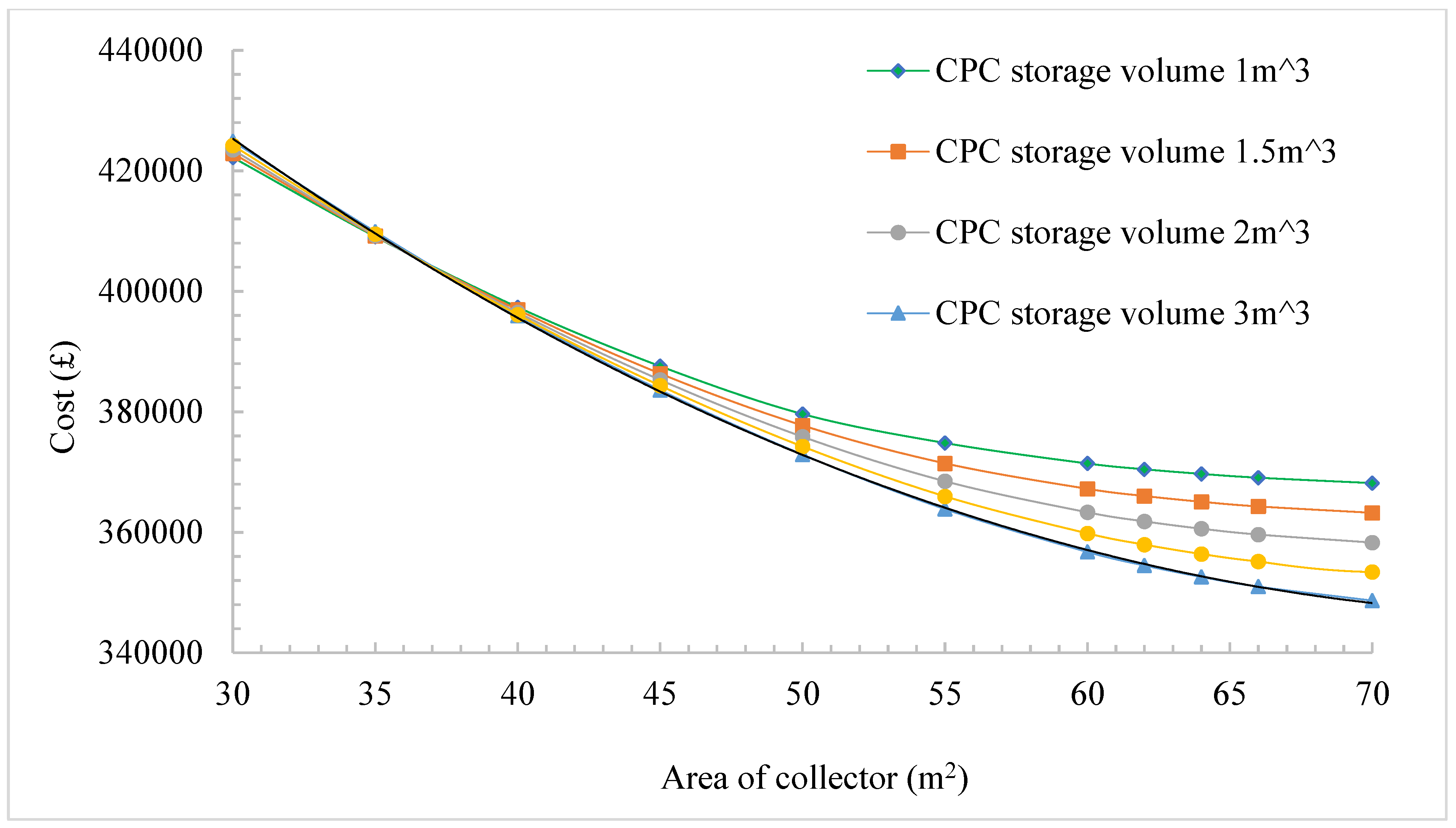 Sustainability 14 11549 g009
