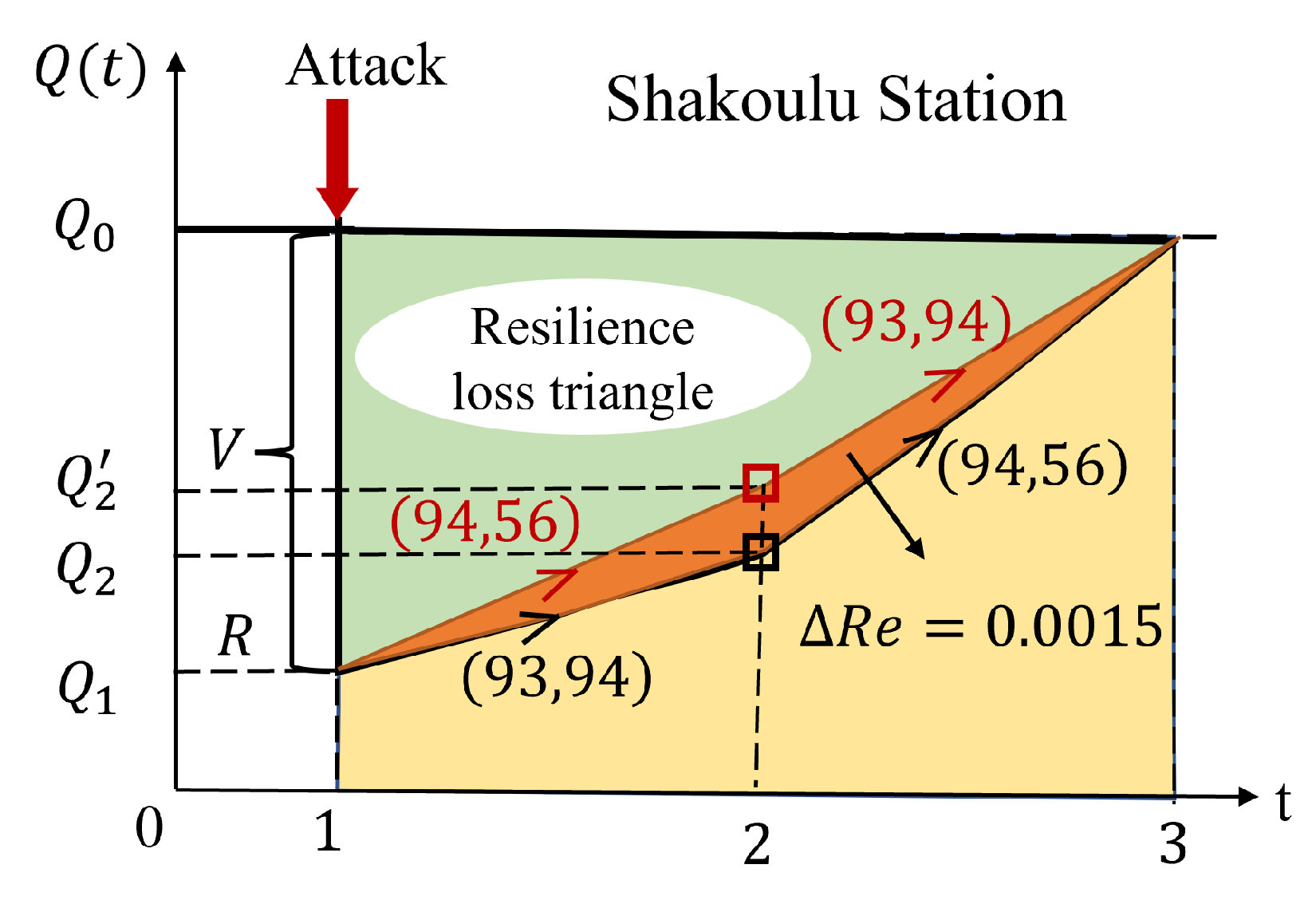 Sustainability 14 11555 g010