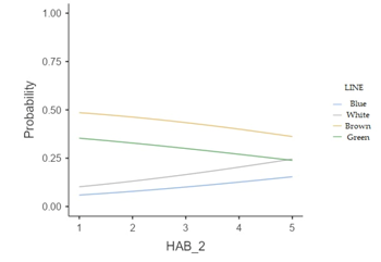 Sustainability 14 11557 i002
