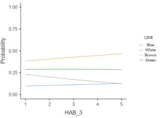 Sustainability 14 11557 i003