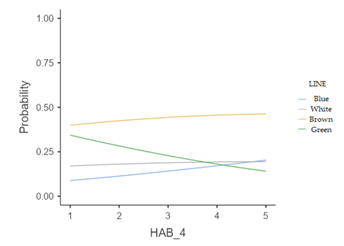 Sustainability 14 11557 i004