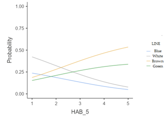 Sustainability 14 11557 i005