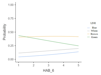 Sustainability 14 11557 i006