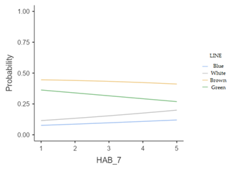 Sustainability 14 11557 i007