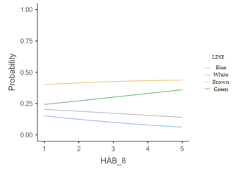Sustainability 14 11557 i008