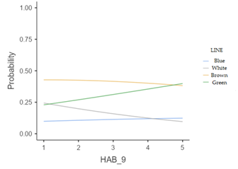 Sustainability 14 11557 i009
