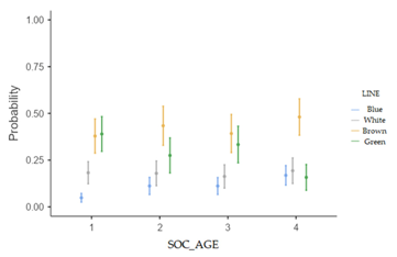Sustainability 14 11557 i010