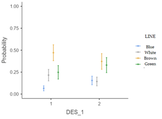 Sustainability 14 11557 i011