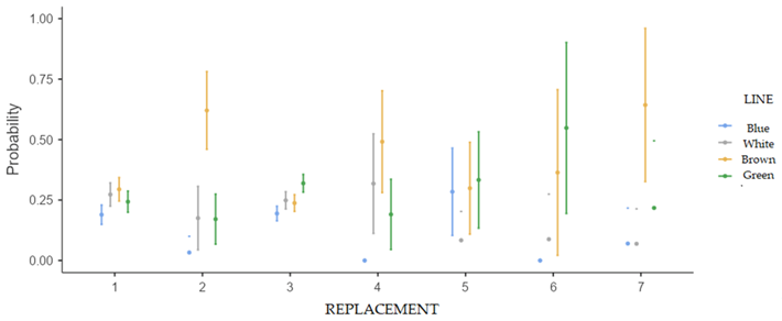 Sustainability 14 11557 i012